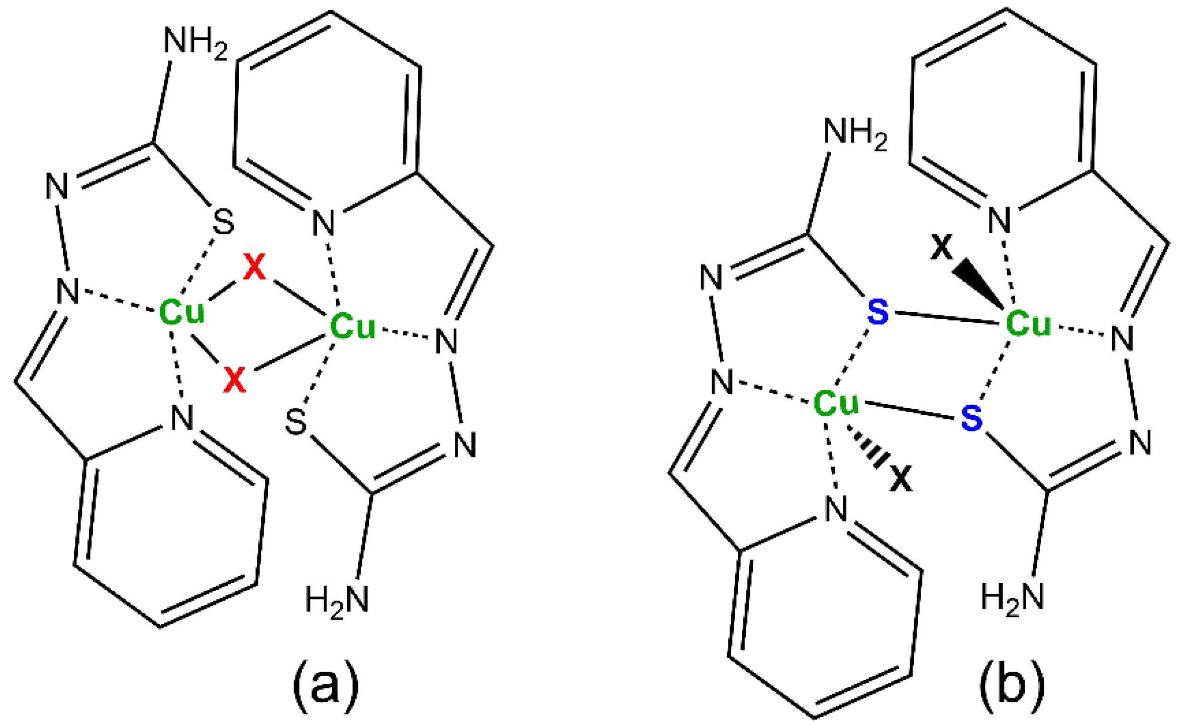 Inorganics 11 00031 sch004