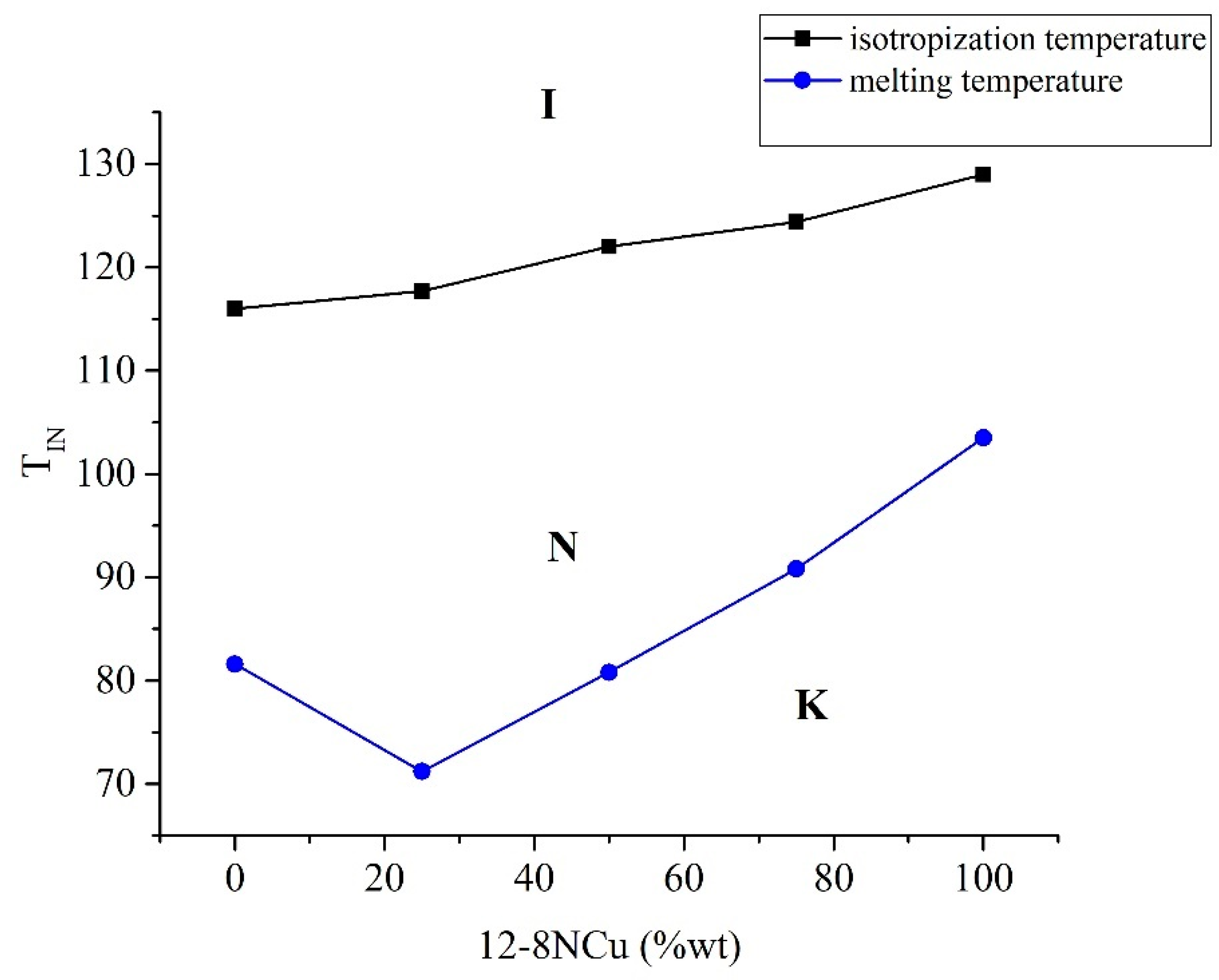 Inorganics 11 00032 g006