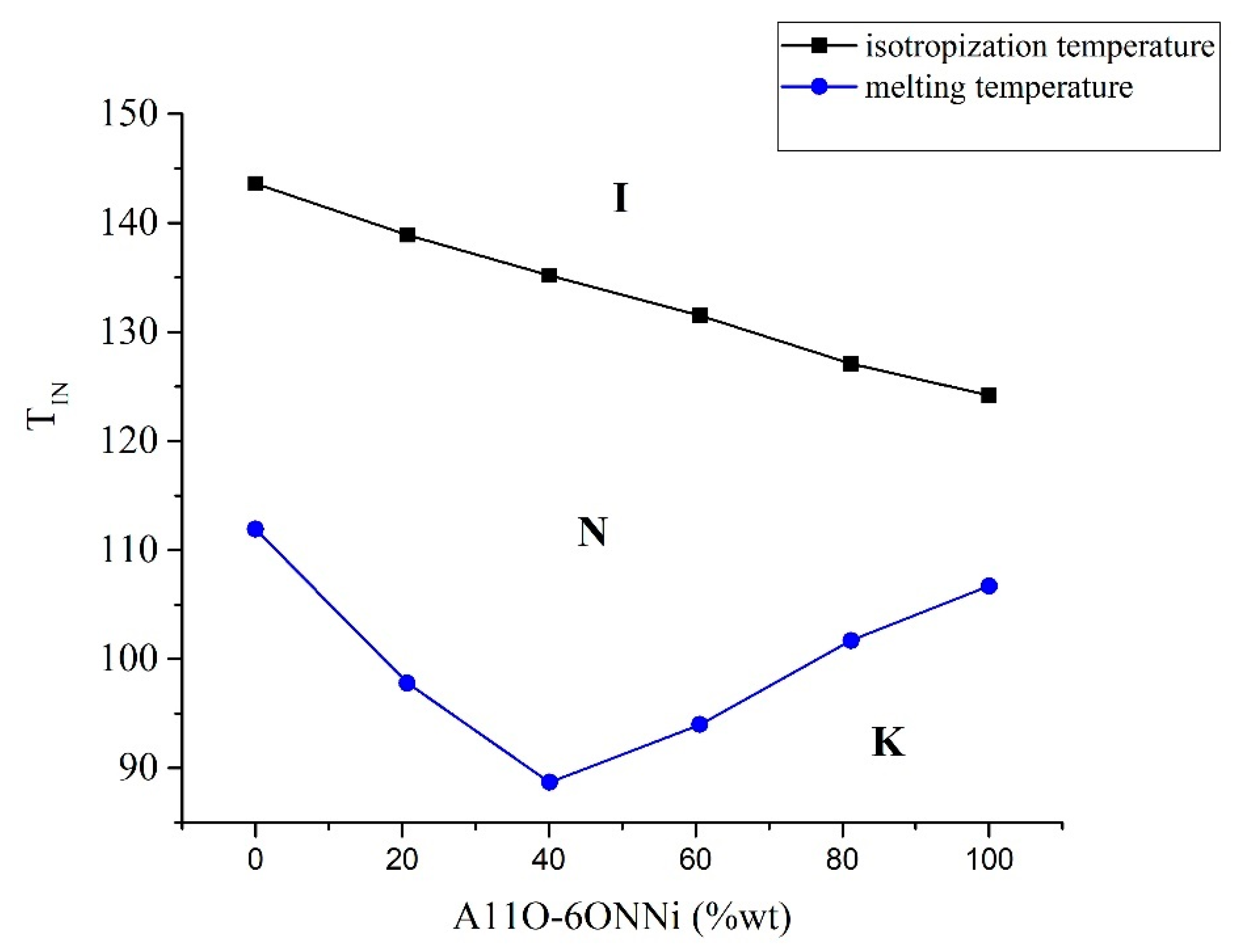 Inorganics 11 00032 g007