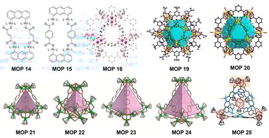 Inorganics 11 00036 g010