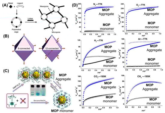 Inorganics 11 00036 g018