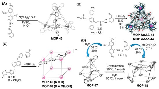 Inorganics 11 00036 g019