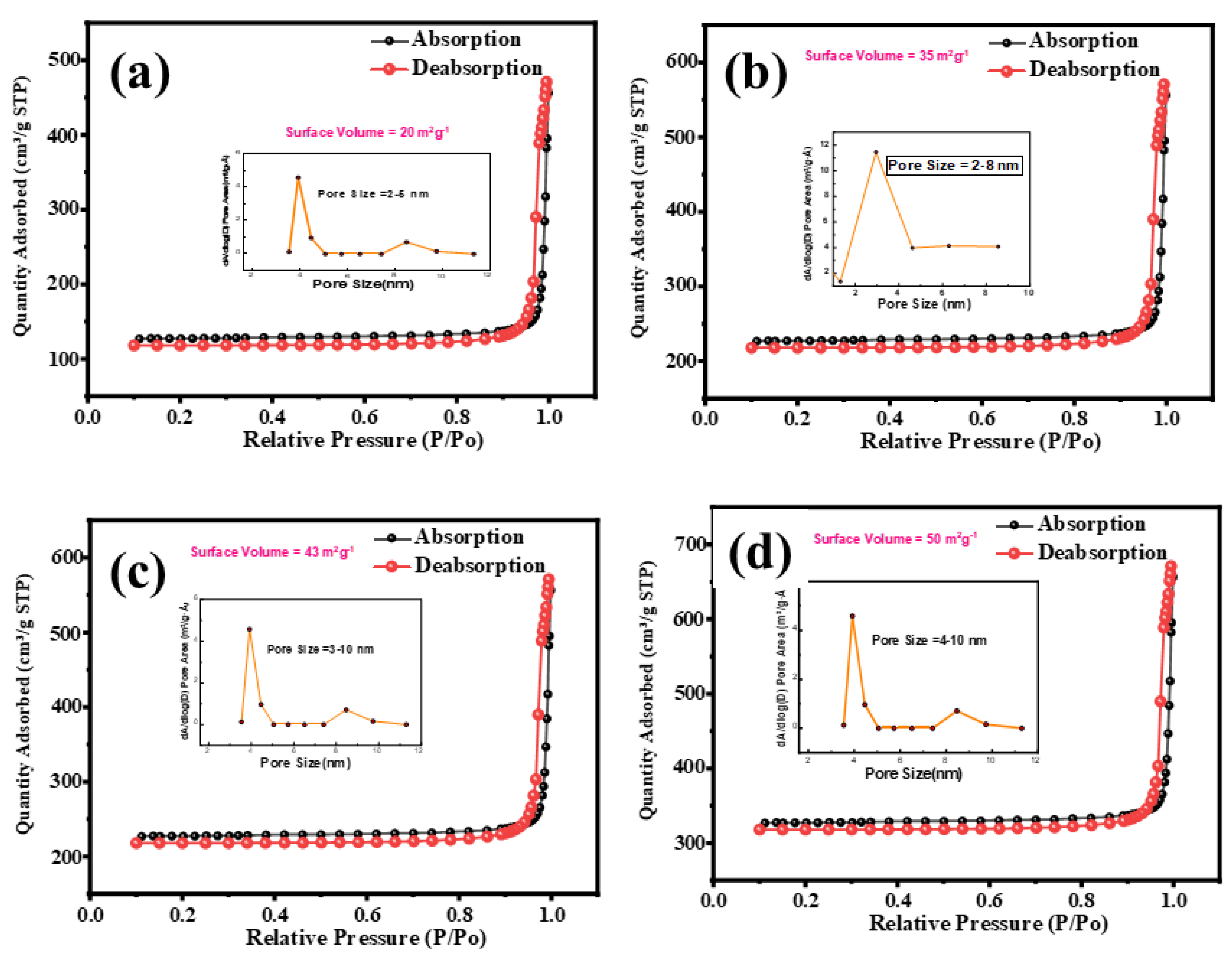 Inorganics 11 00037 g006