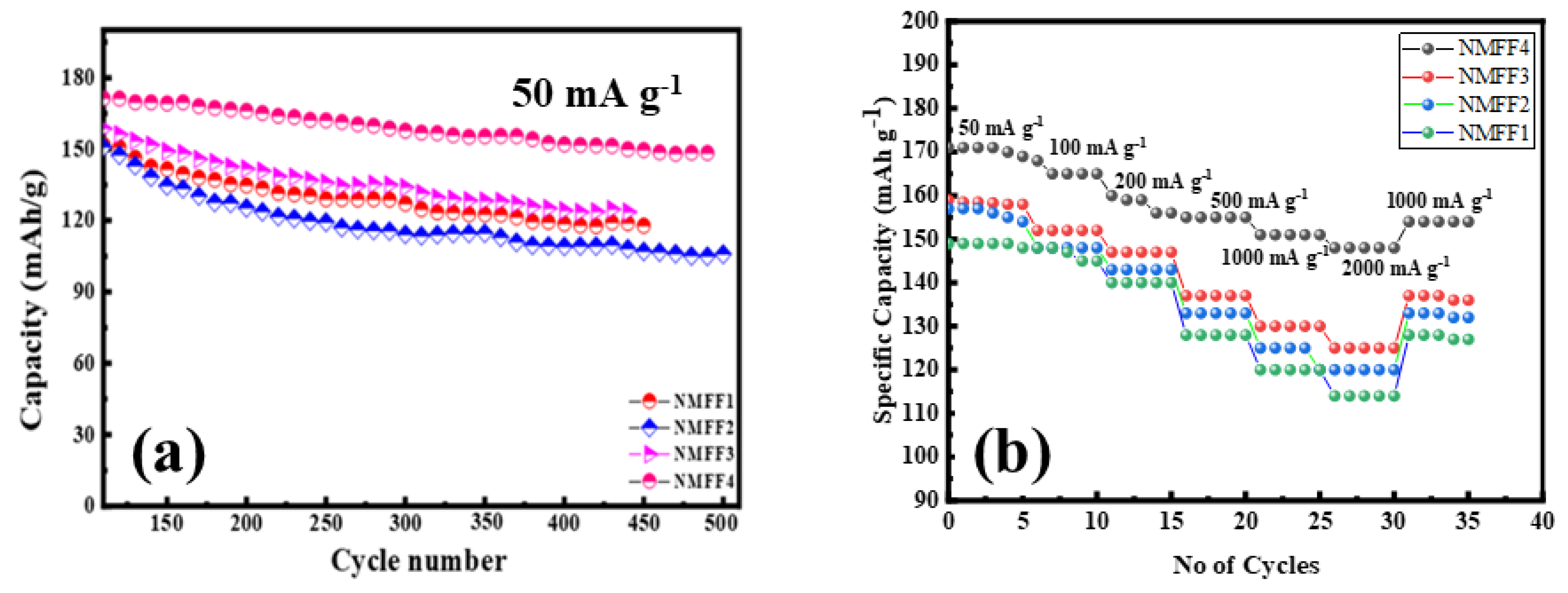 Inorganics 11 00037 g008