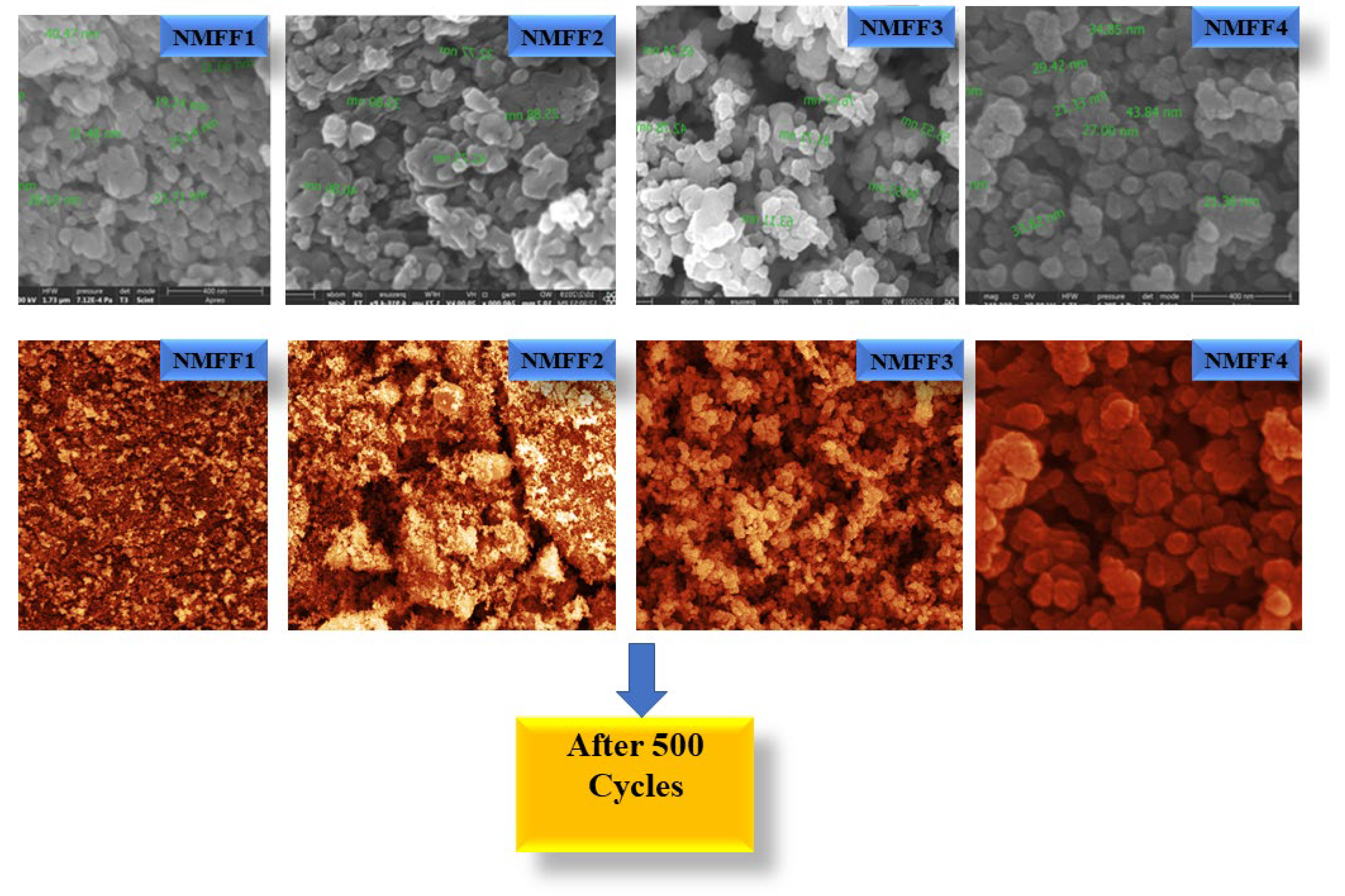 Inorganics 11 00037 g010