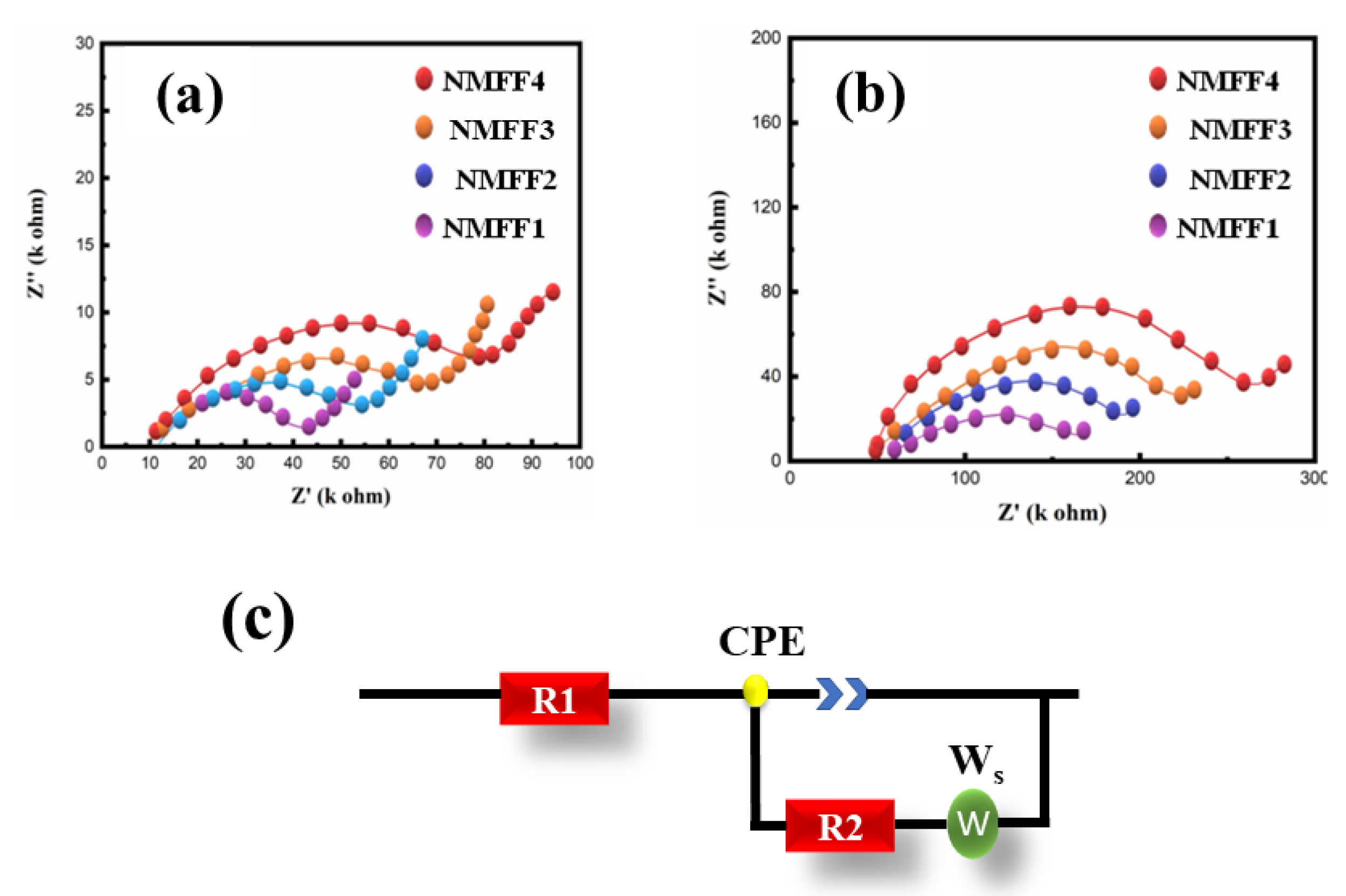Inorganics 11 00037 g011