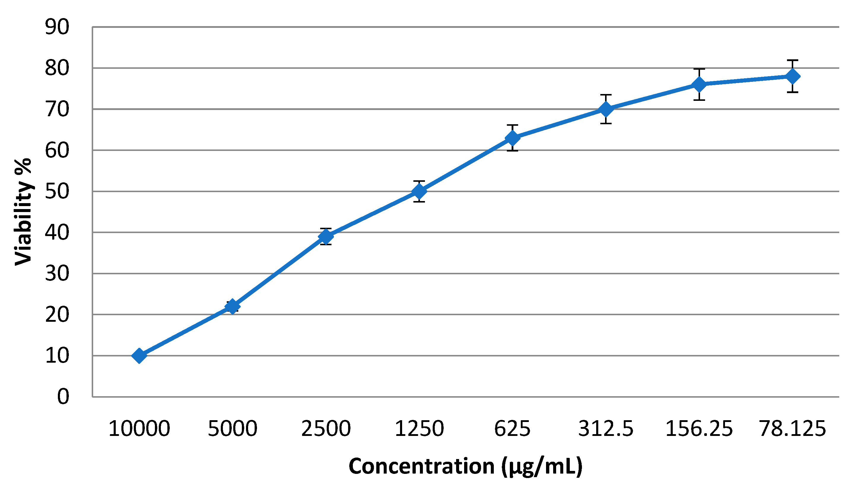 Inorganics 11 00042 g004