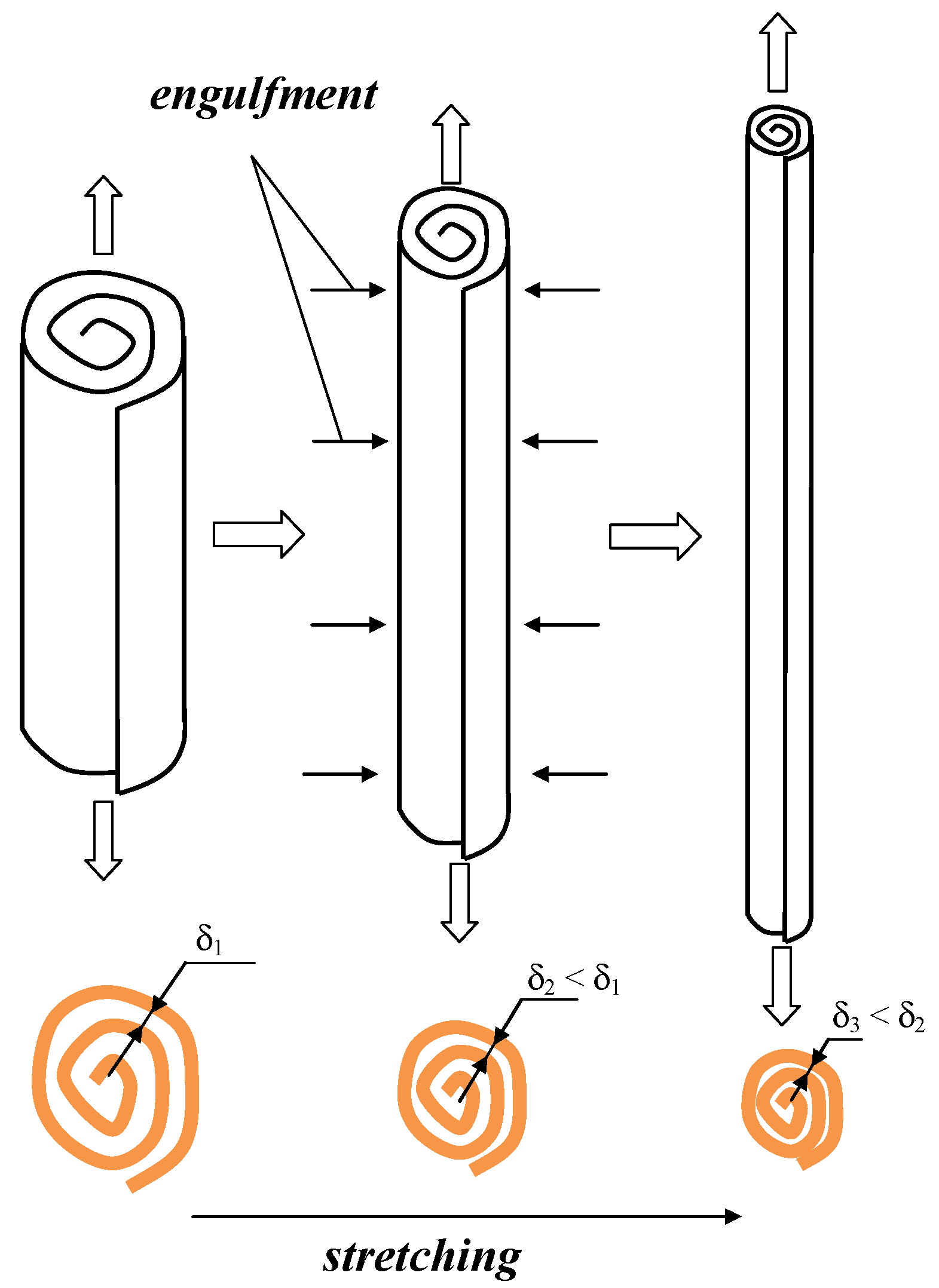 Inorganics 11 00049 g003