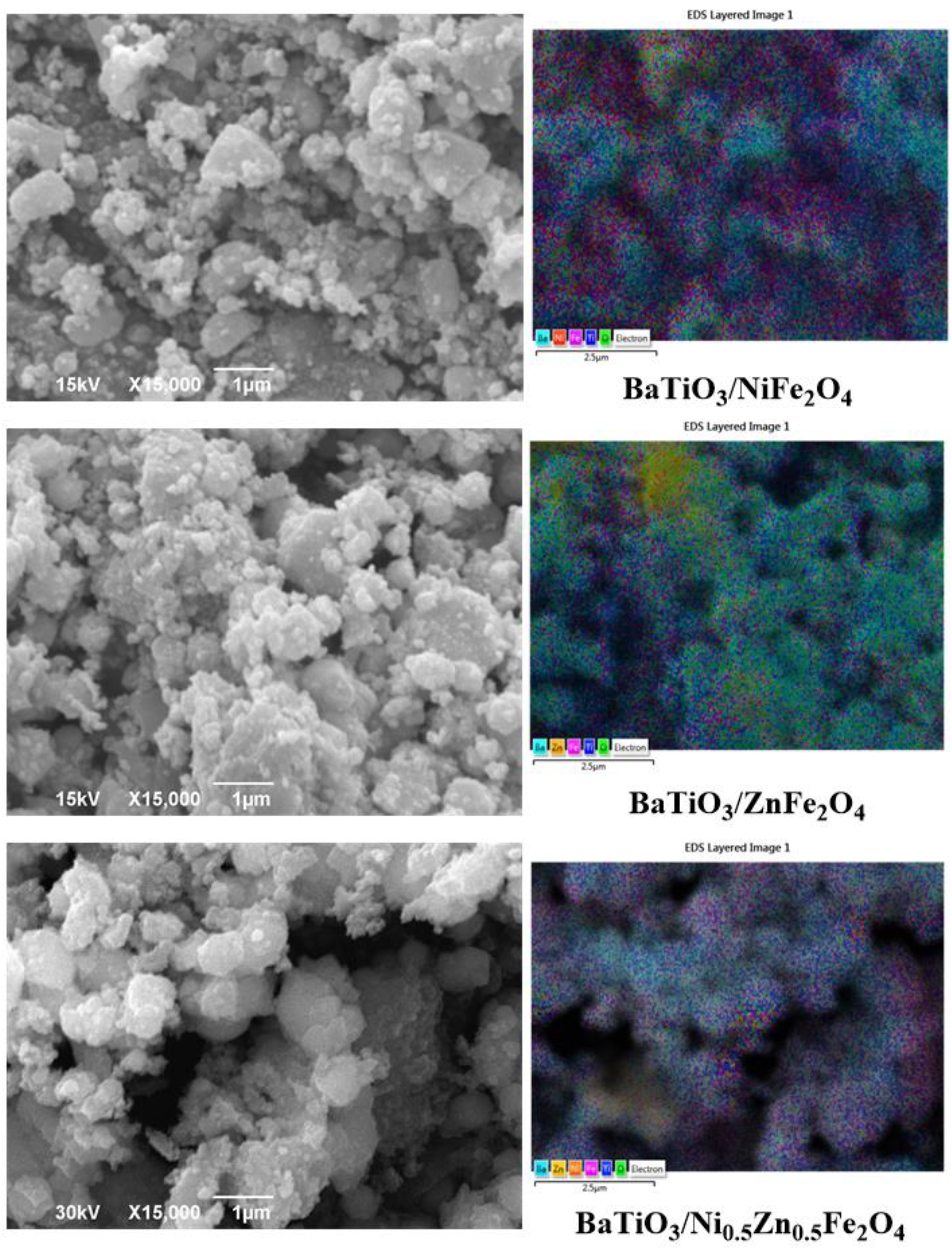 Inorganics 11 00051 g002 Inorganics 11 00051 g002