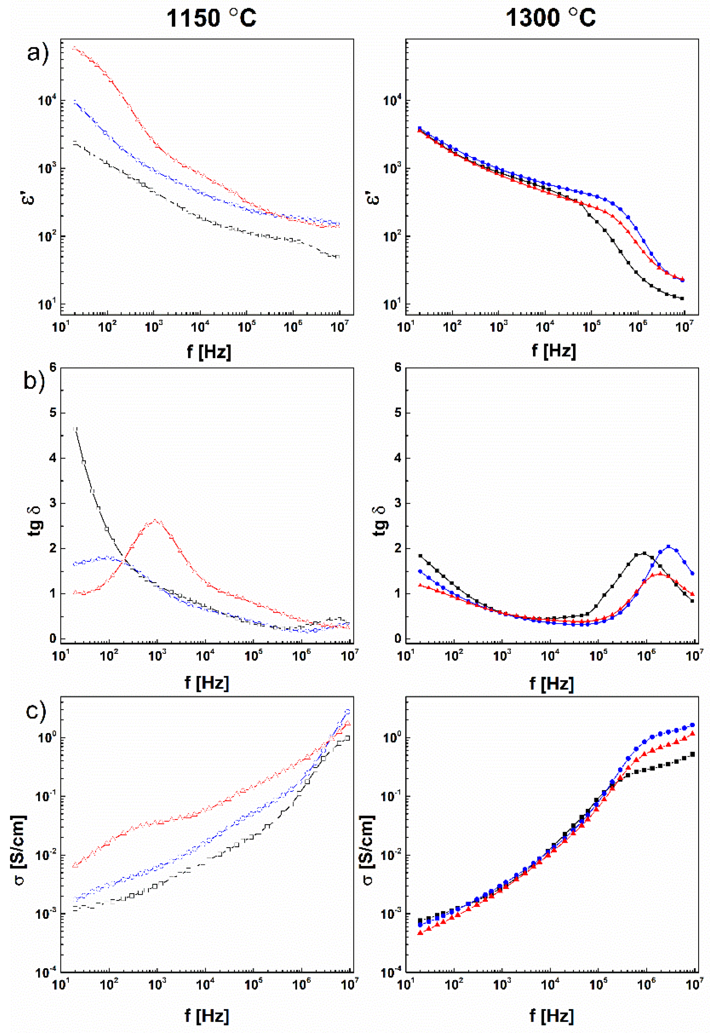 Inorganics 11 00051 g006 Inorganics 11 00051 g006