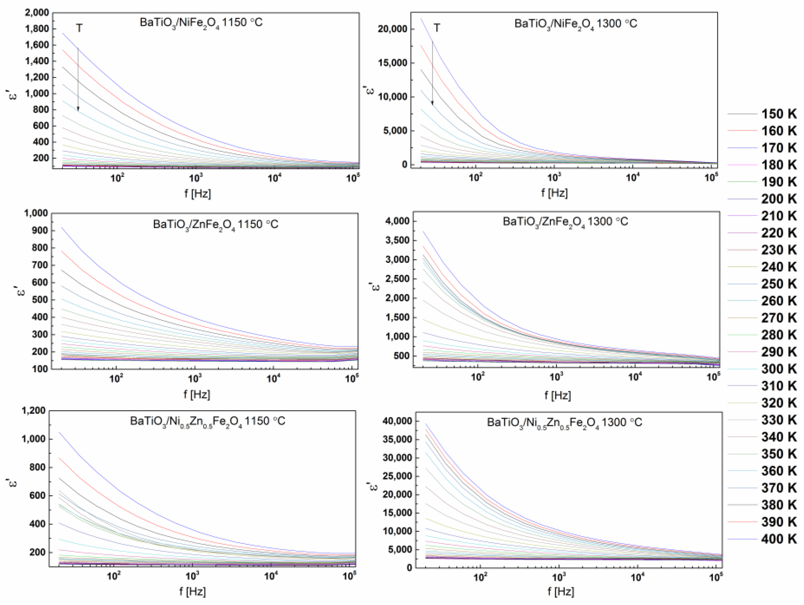 Inorganics 11 00051 g008 Inorganics 11 00051 g008