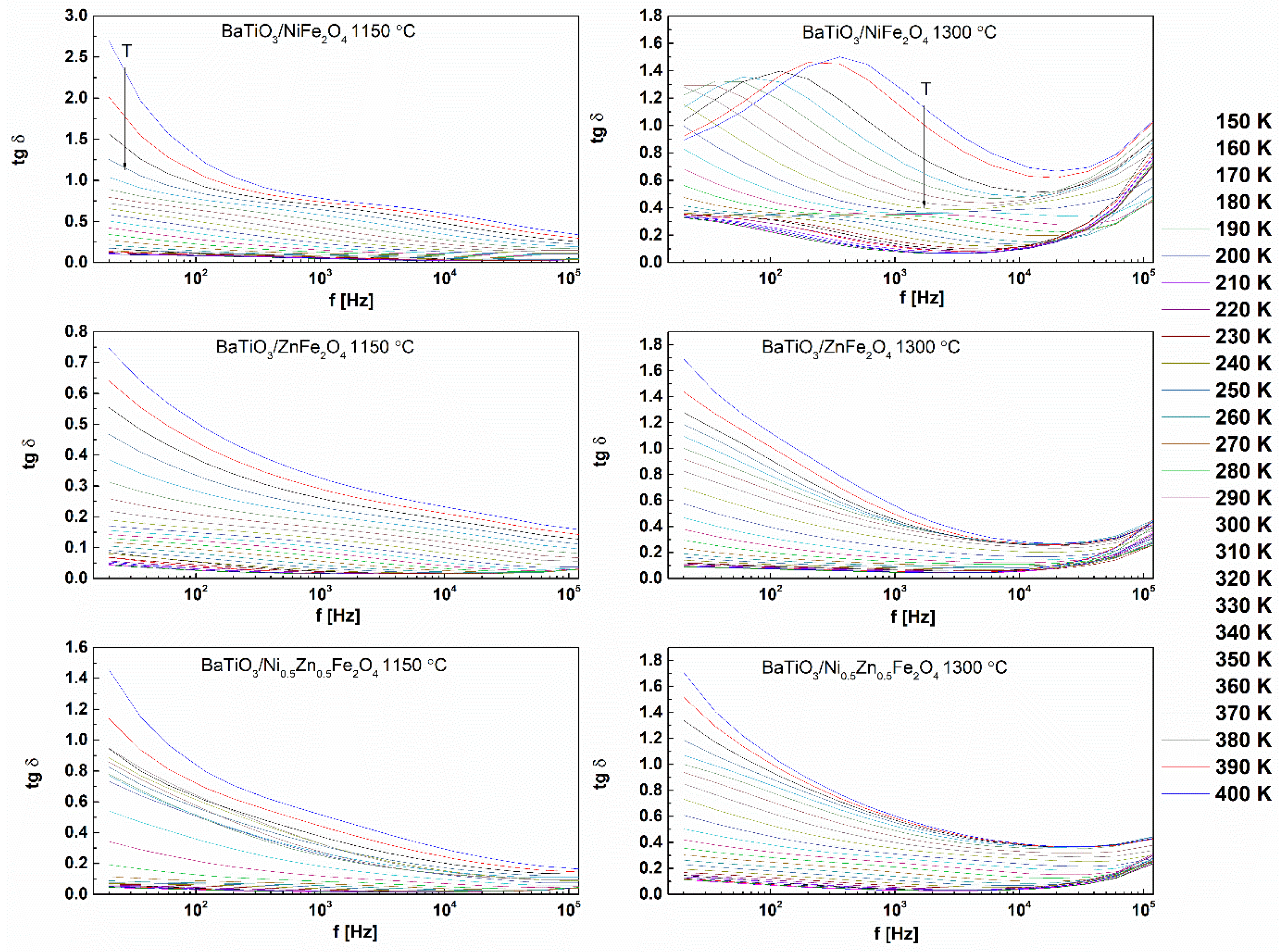 Inorganics 11 00051 g009 Inorganics 11 00051 g009