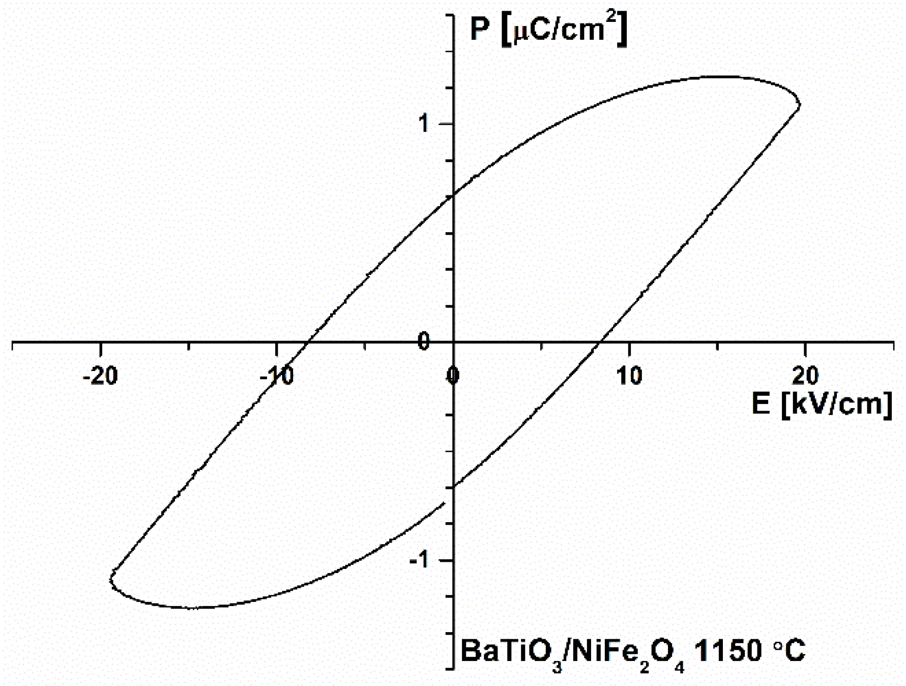 Inorganics 11 00051 g011 Inorganics 11 00051 g011