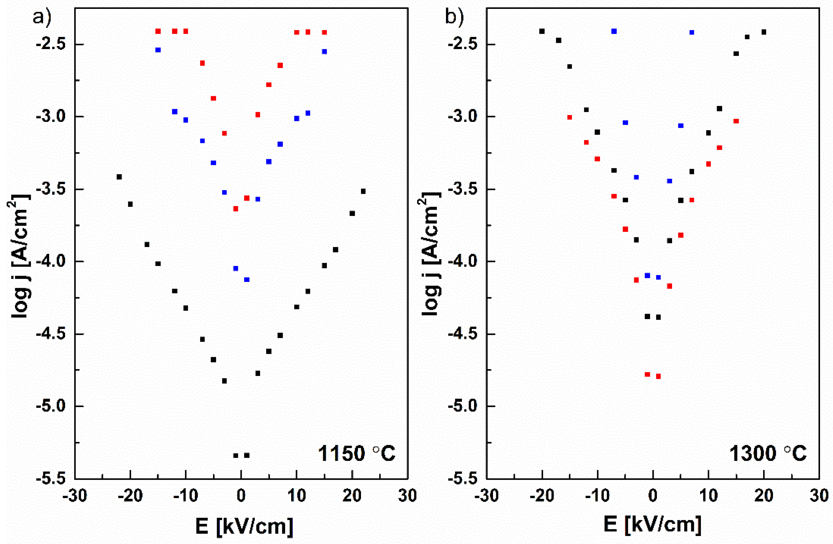 Inorganics 11 00051 g012 Inorganics 11 00051 g012
