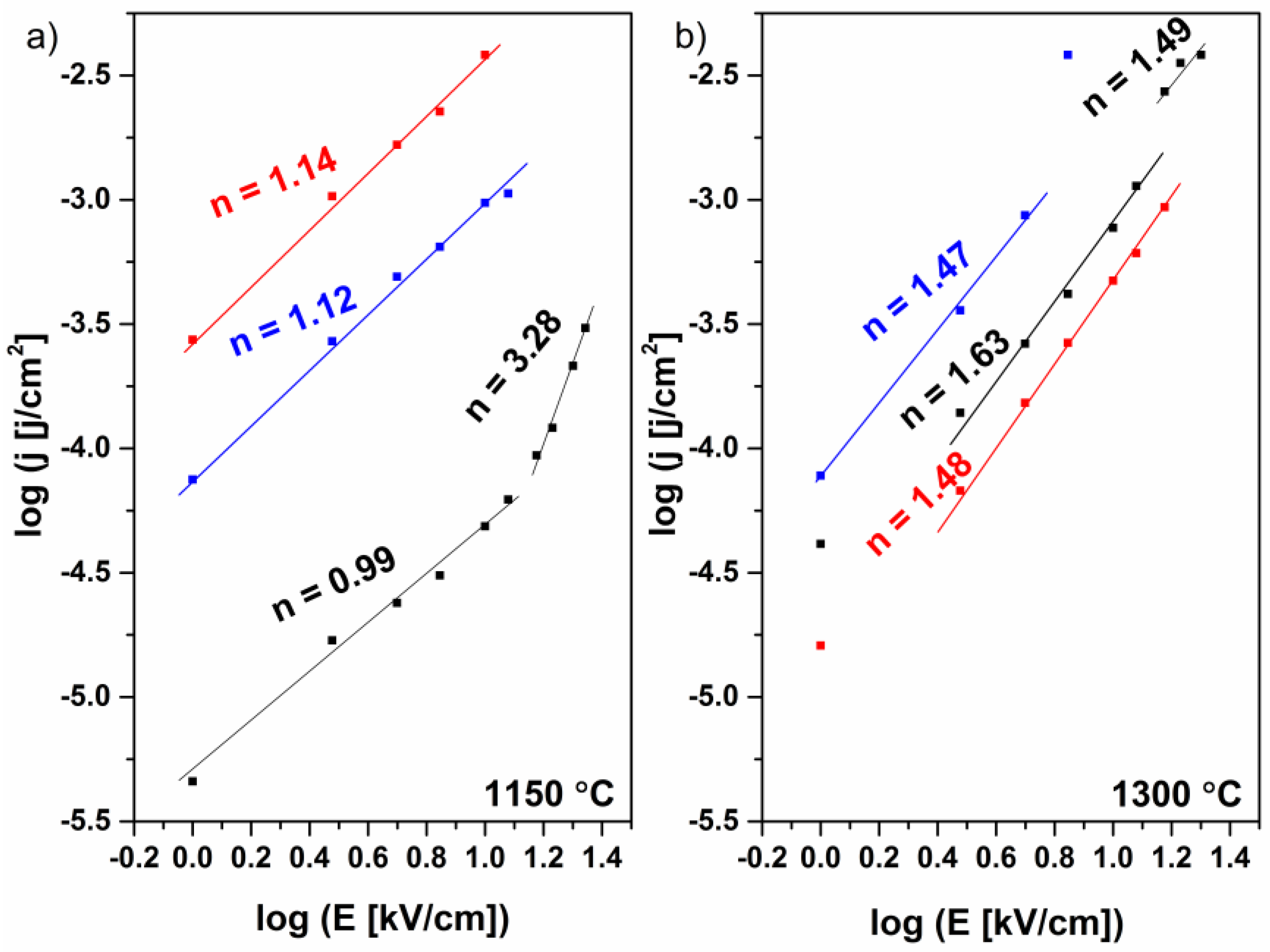 Inorganics 11 00051 g013 Inorganics 11 00051 g013