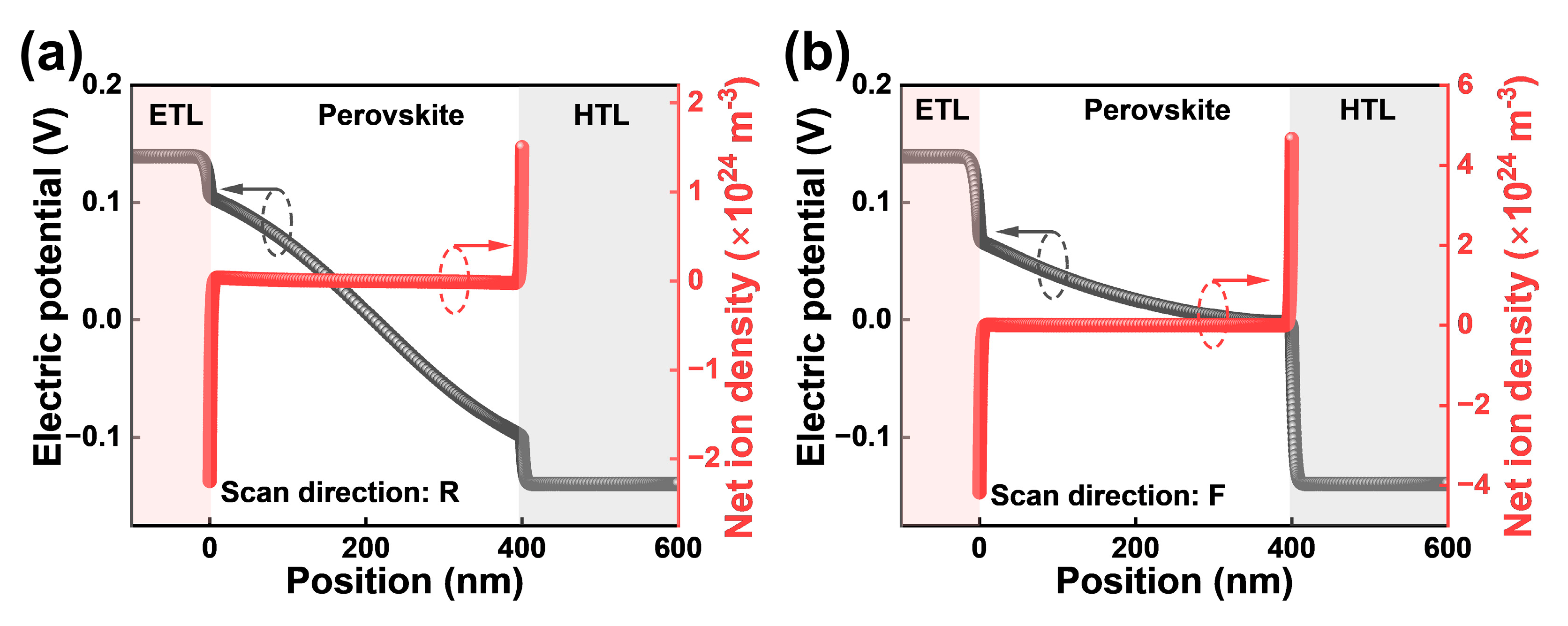 Inorganics 11 00052 g001