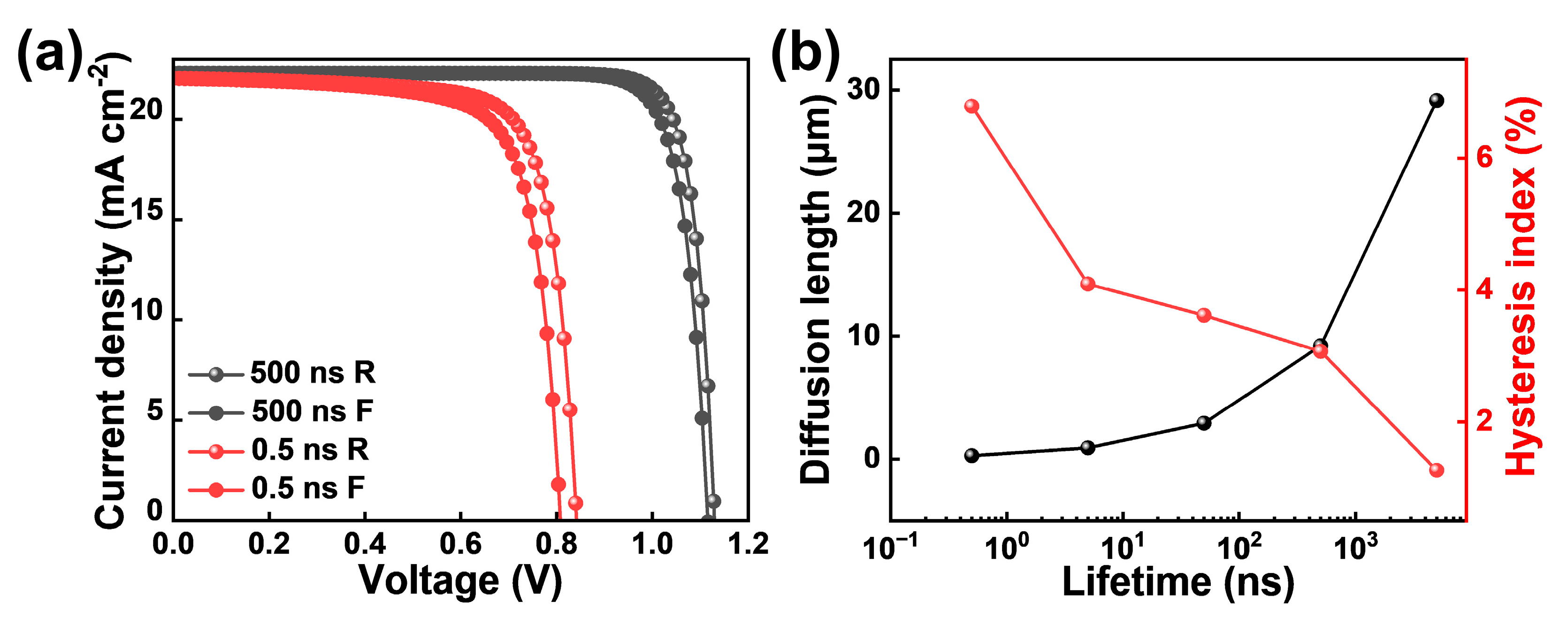 Inorganics 11 00052 g002
