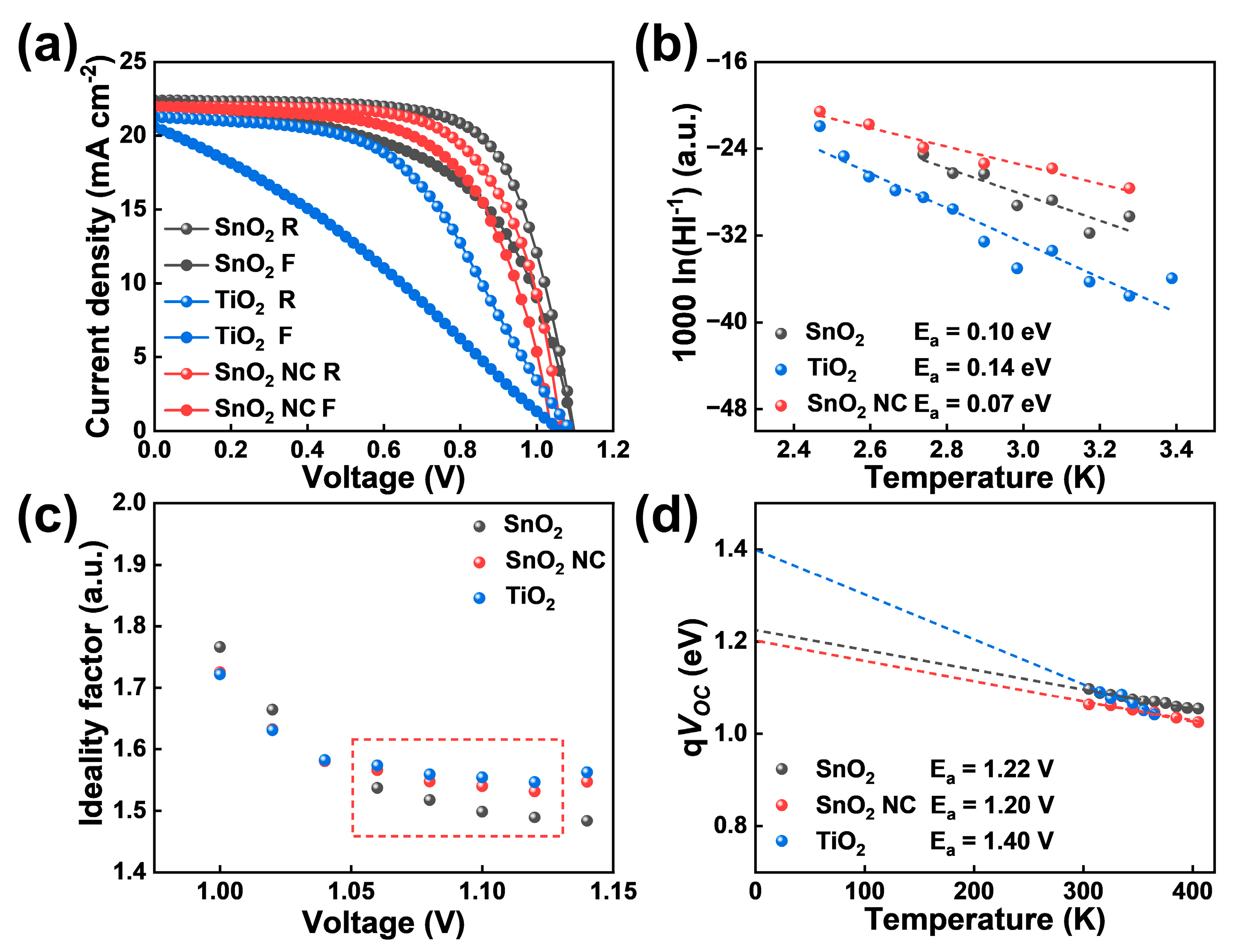 Inorganics 11 00052 g005
