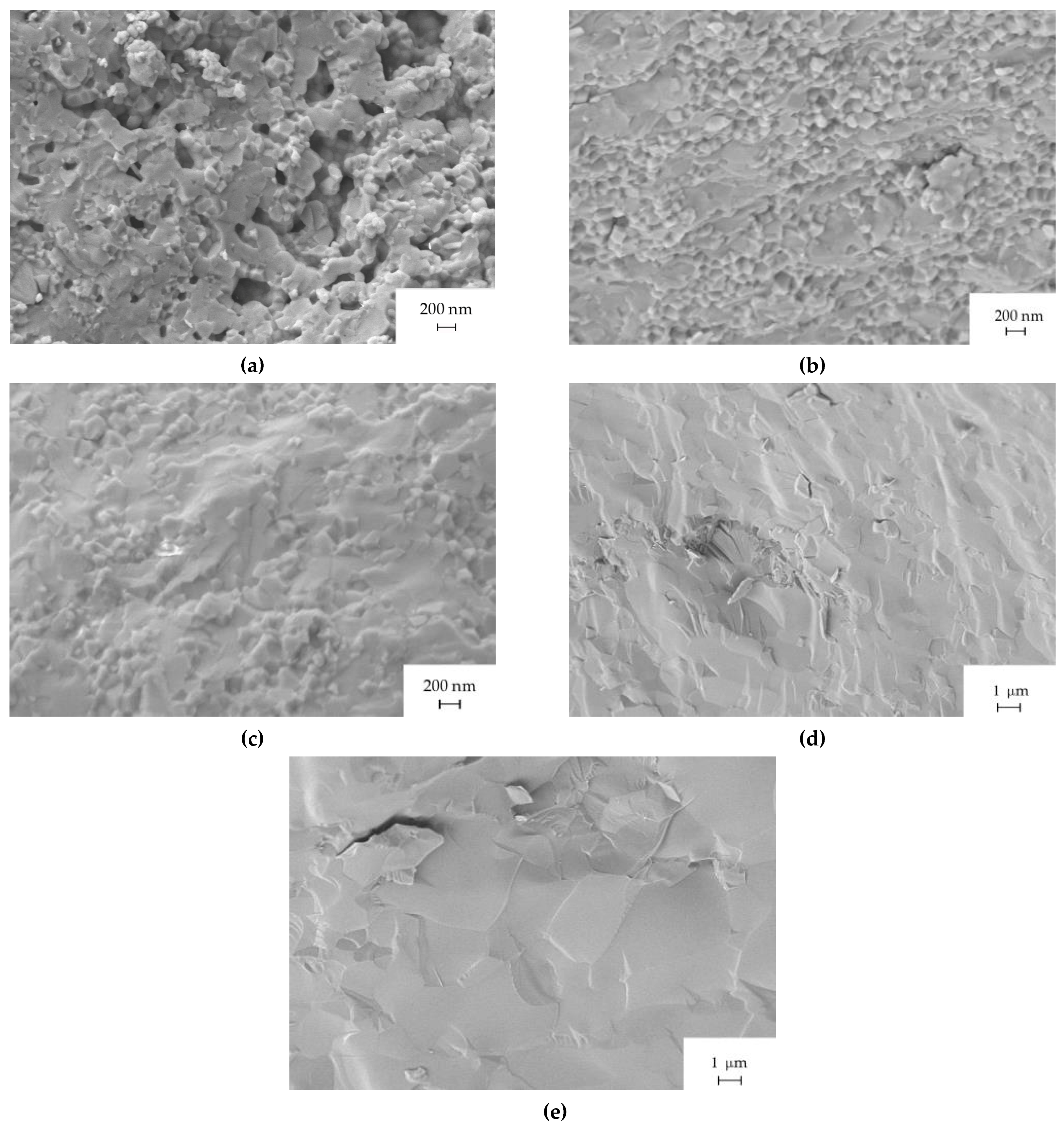 Inorganics 11 00057 g005