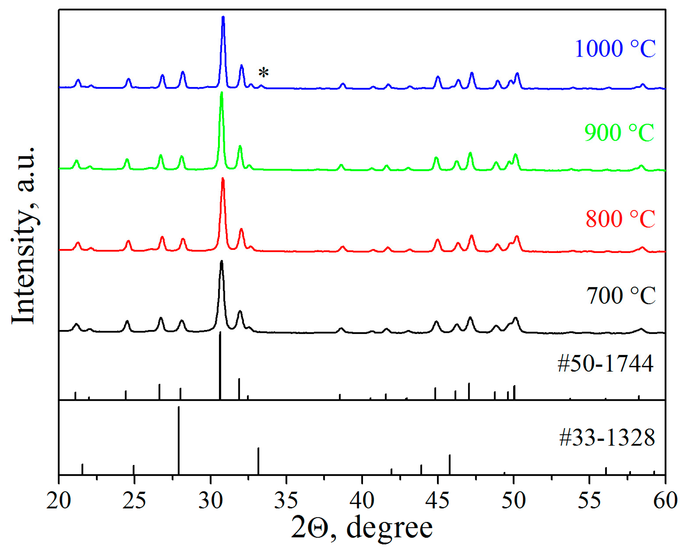 Inorganics 11 00057 g008