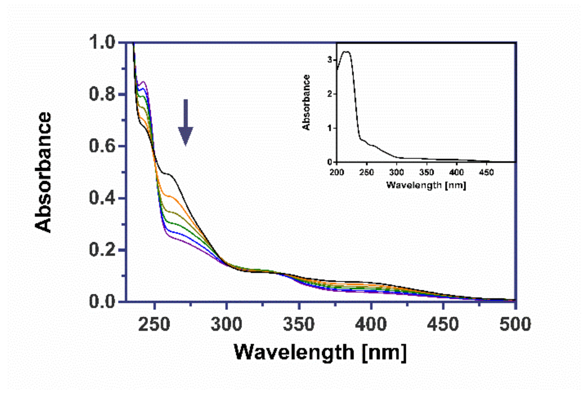 Inorganics 11 00060 g011