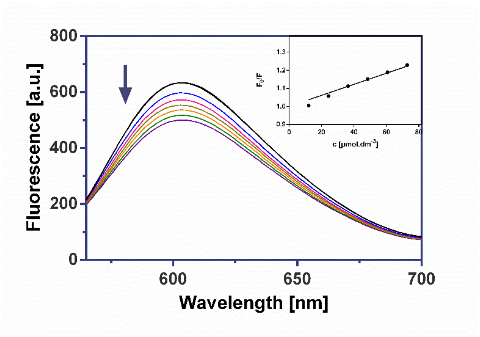 Inorganics 11 00060 g012