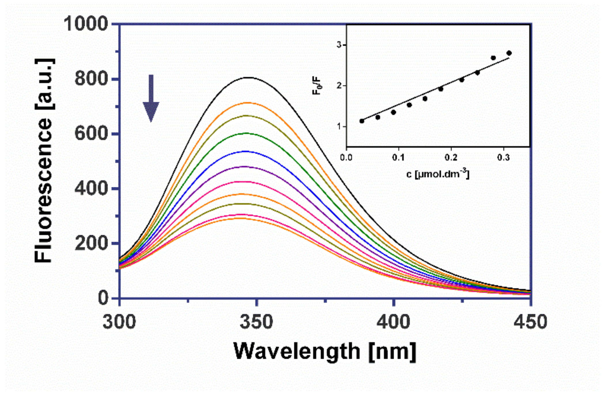 Inorganics 11 00060 g013