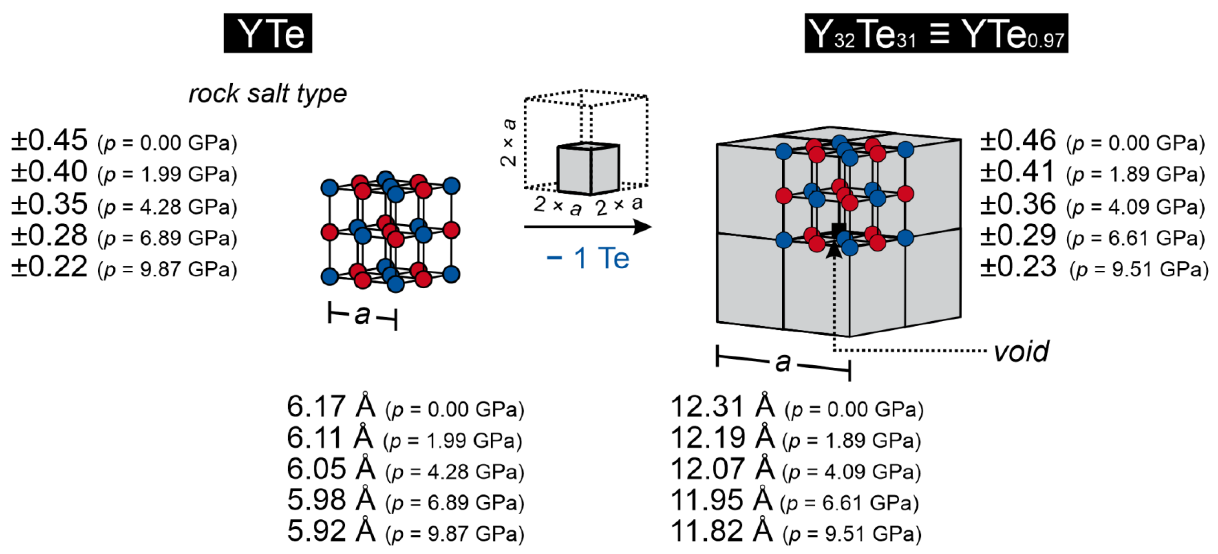 Inorganics 11 00061 g001