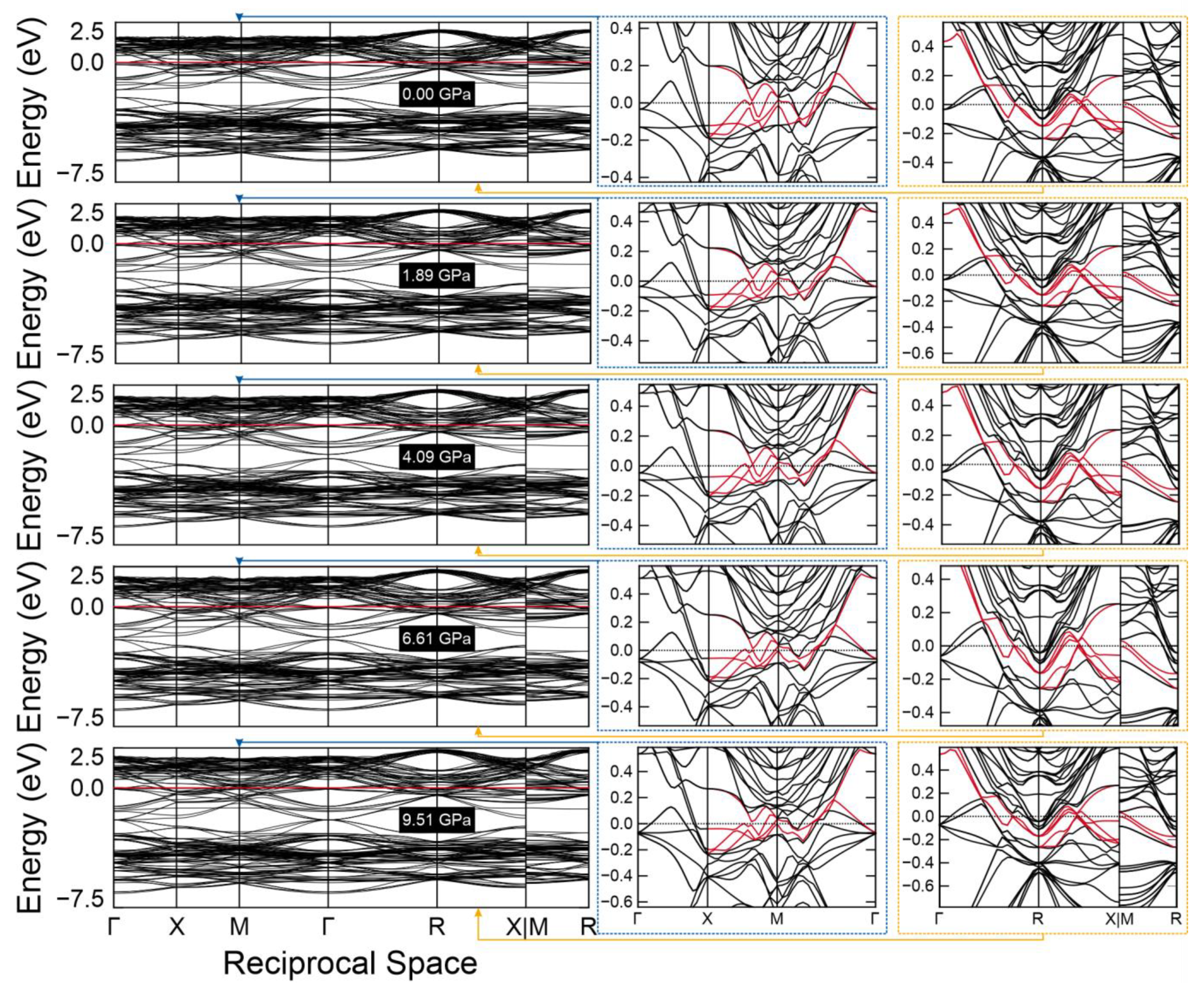 Inorganics 11 00061 g003