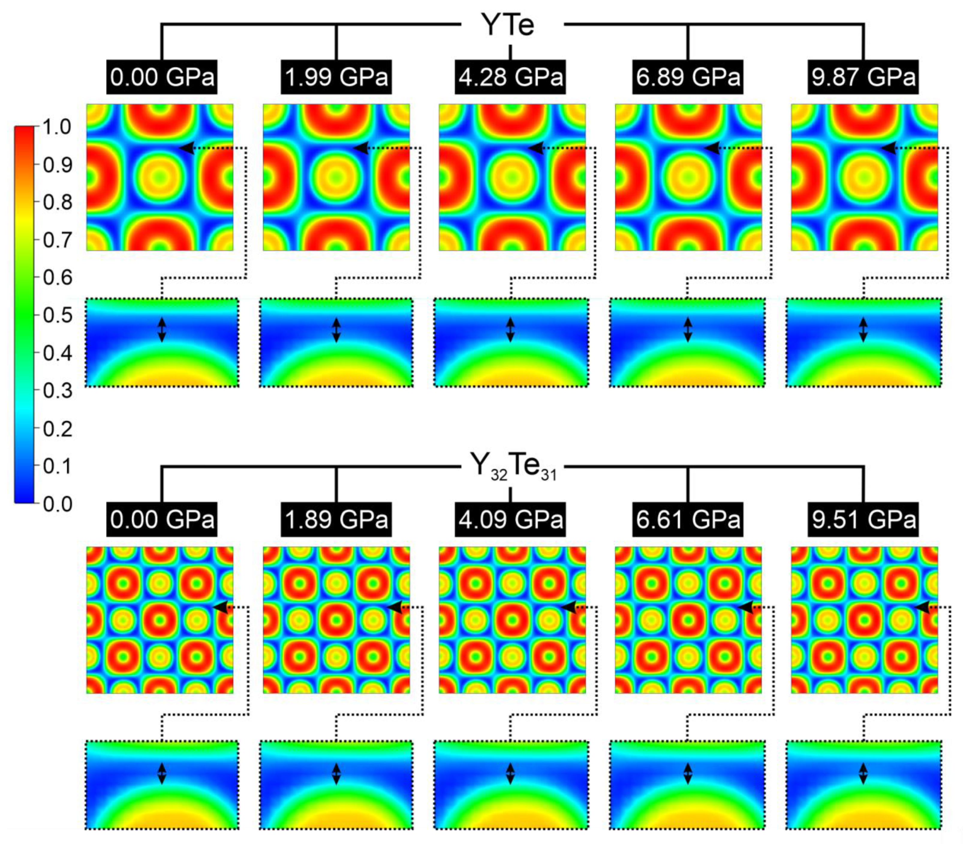Inorganics 11 00061 g006