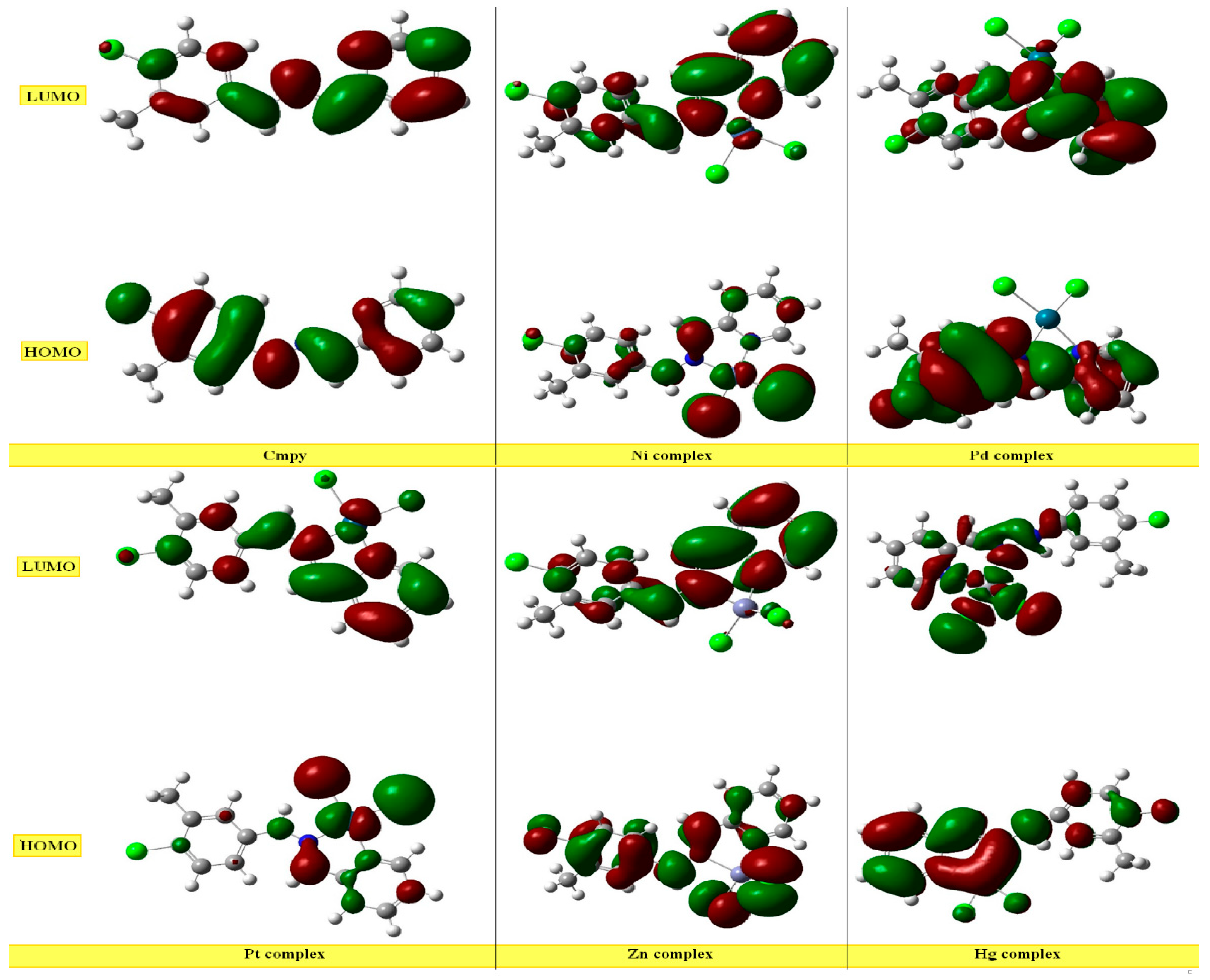 Inorganics 11 00063 g002