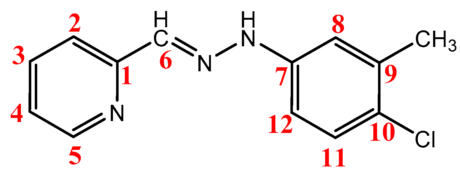 Inorganics 11 00063 sch003