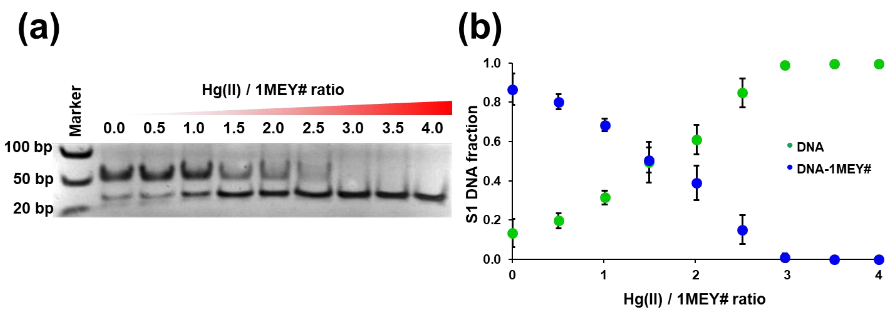 Inorganics 11 00064 g006 Inorganics 11 00064 g006