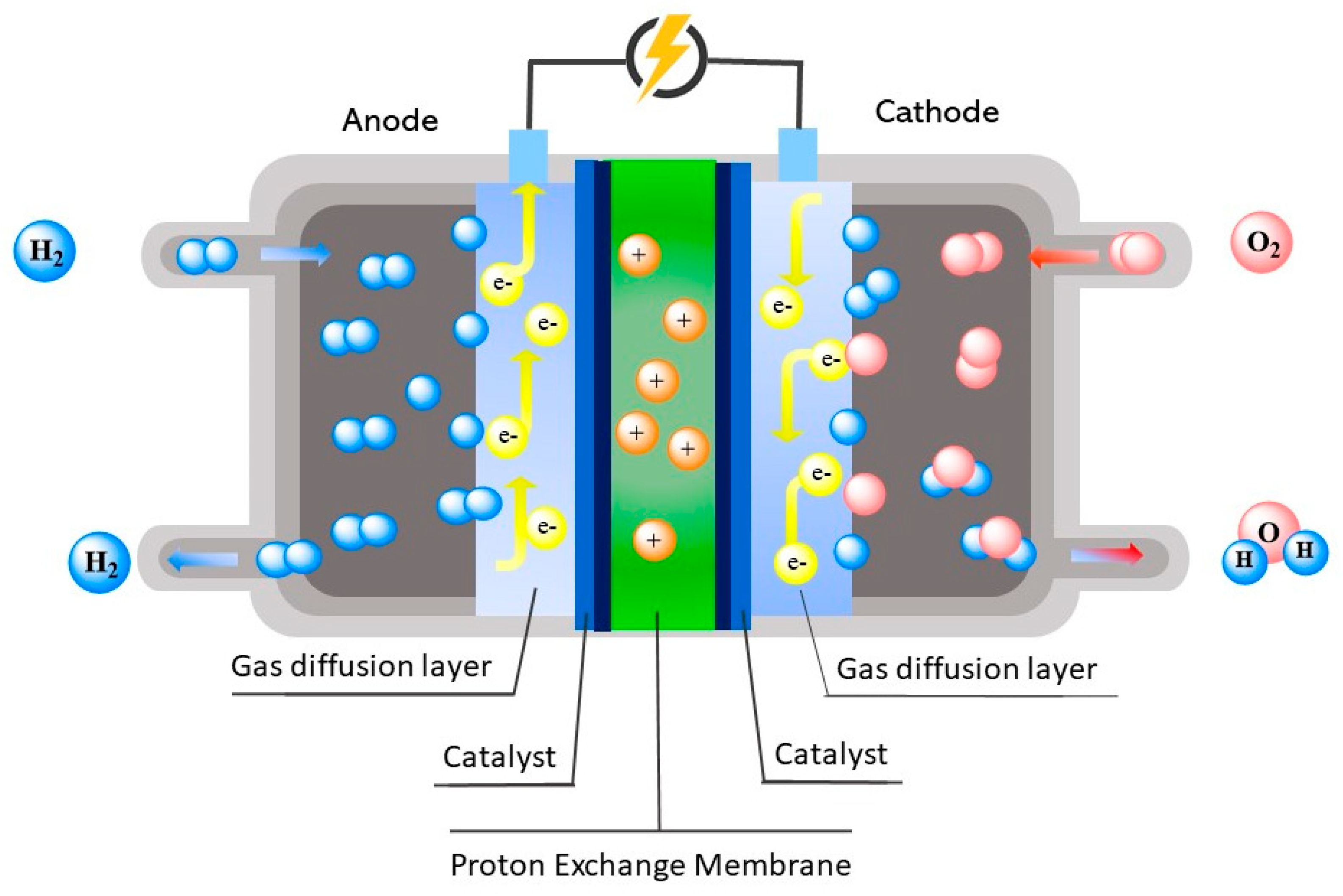 Inorganics 11 00065 g001