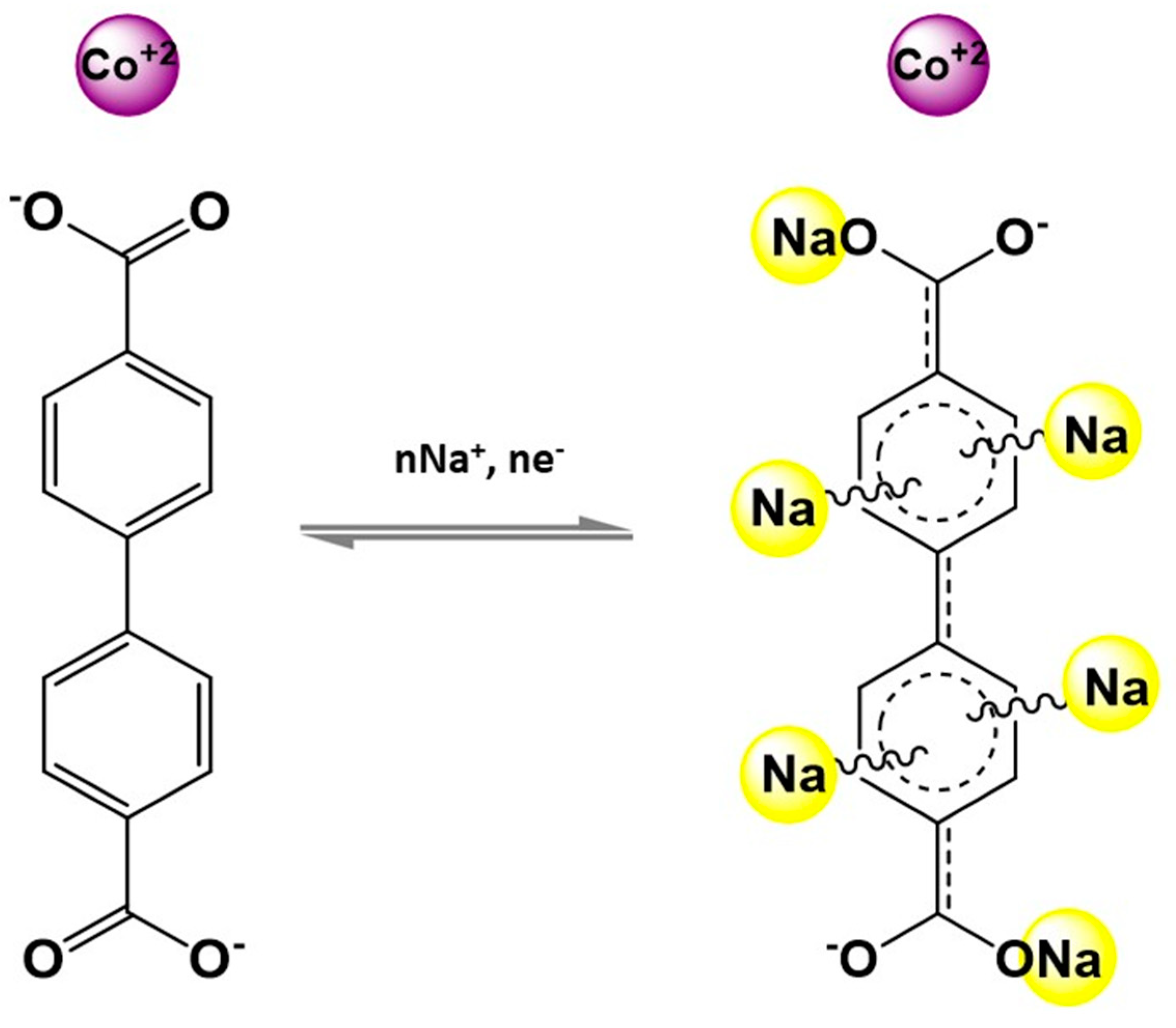 Inorganics 11 00065 g007