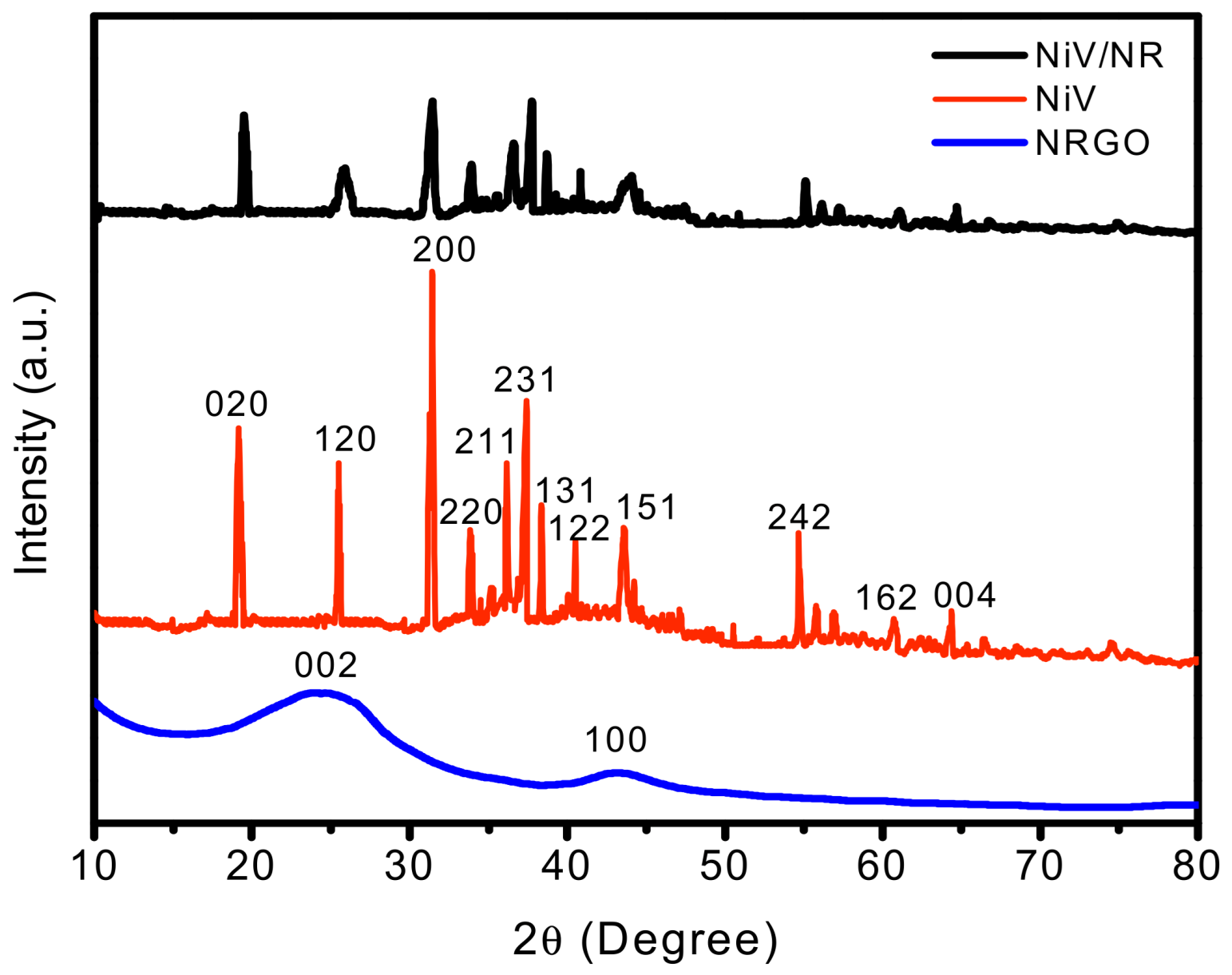Inorganics 11 00067 g001