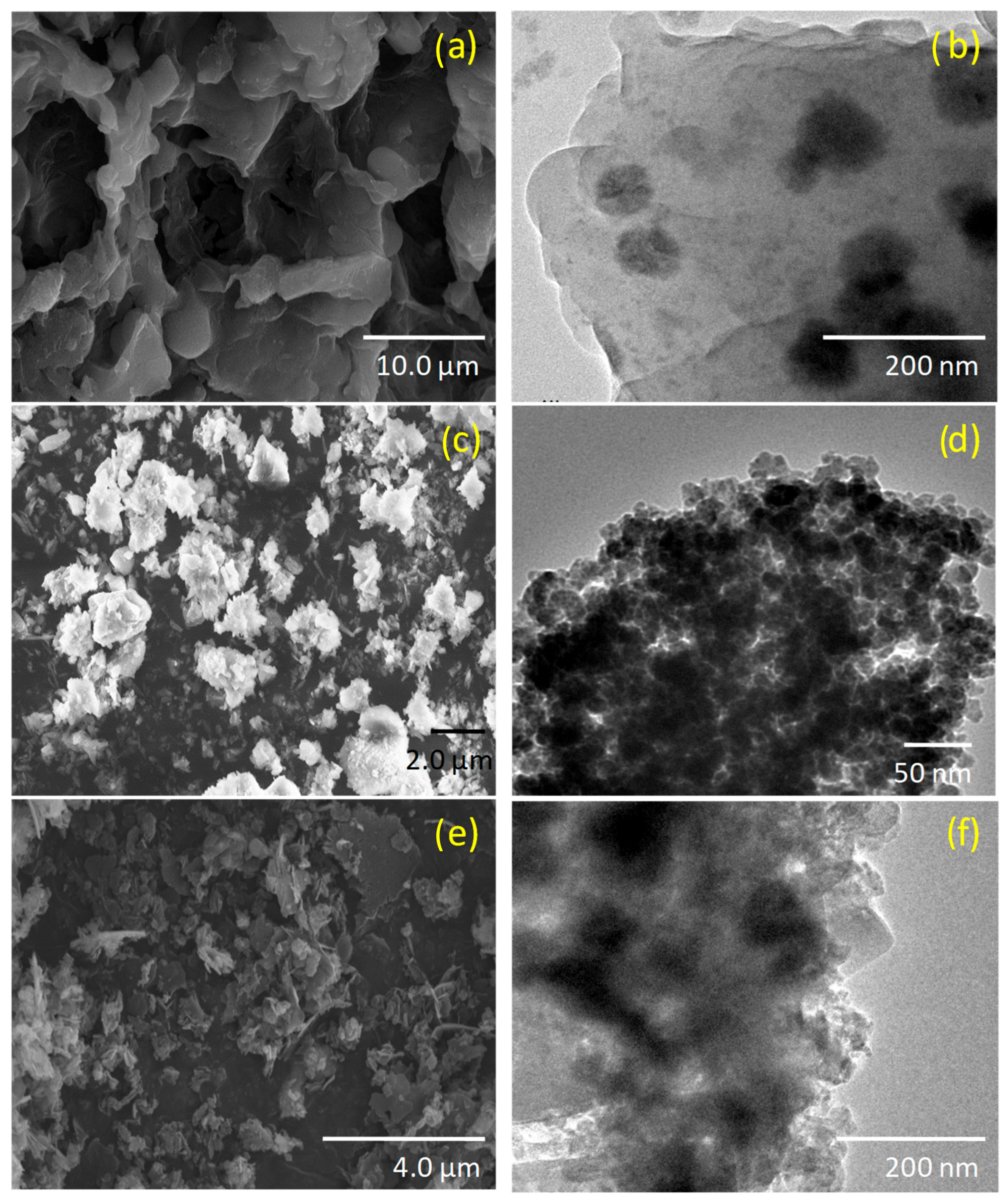 Inorganics 11 00067 g002