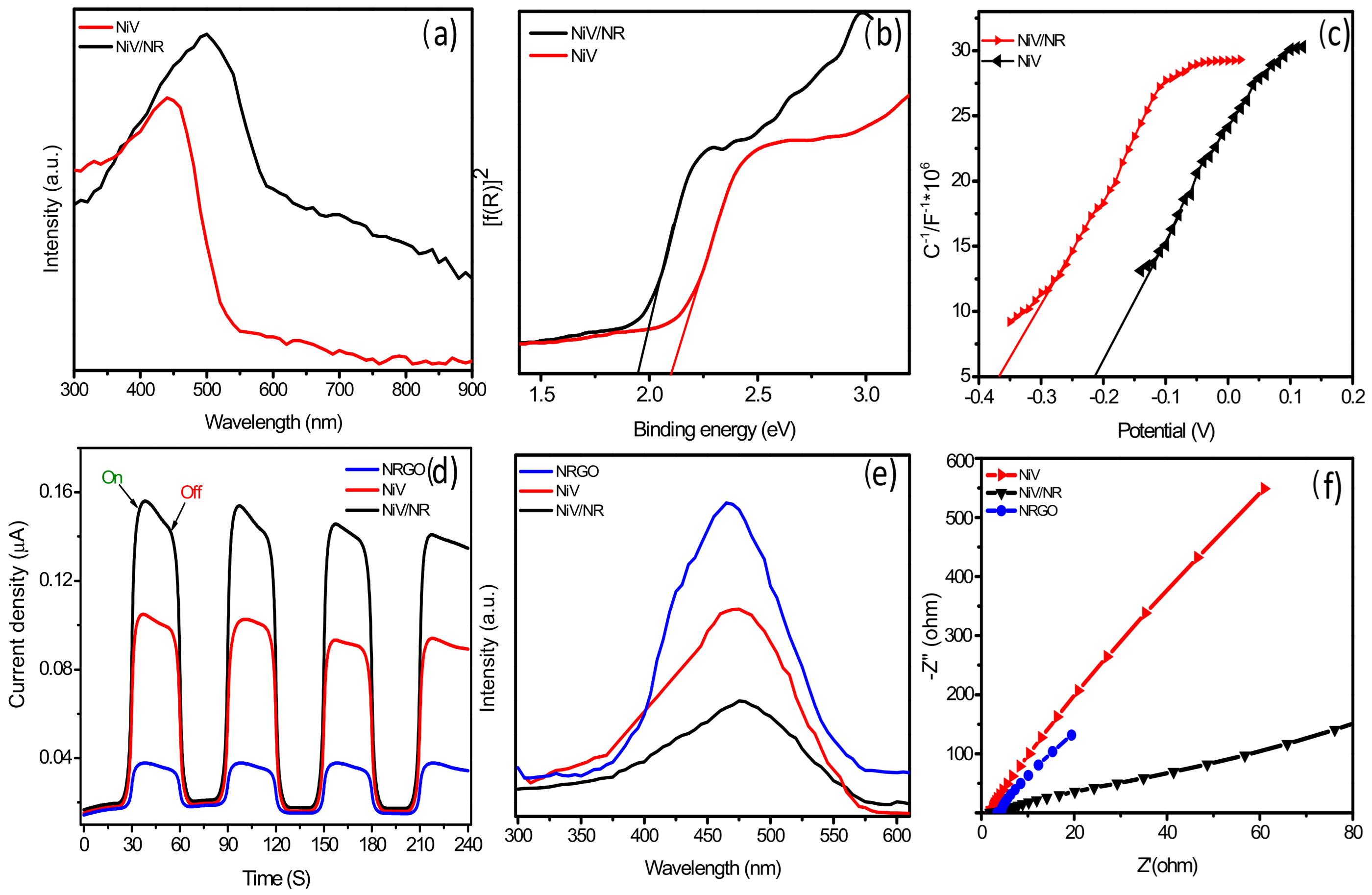 Inorganics 11 00067 g004