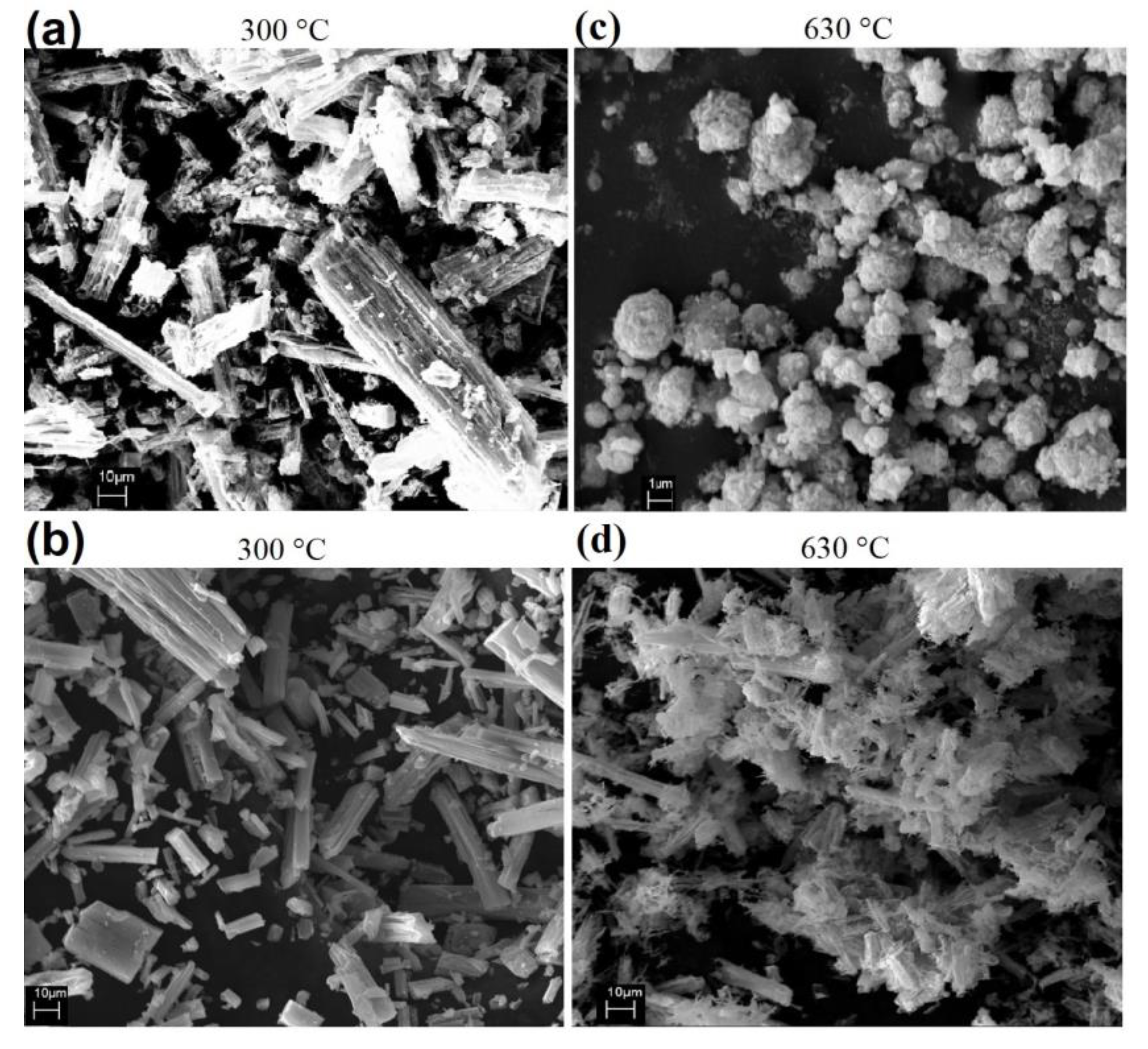 Inorganics 11 00068 g009 Inorganics 11 00068 g009