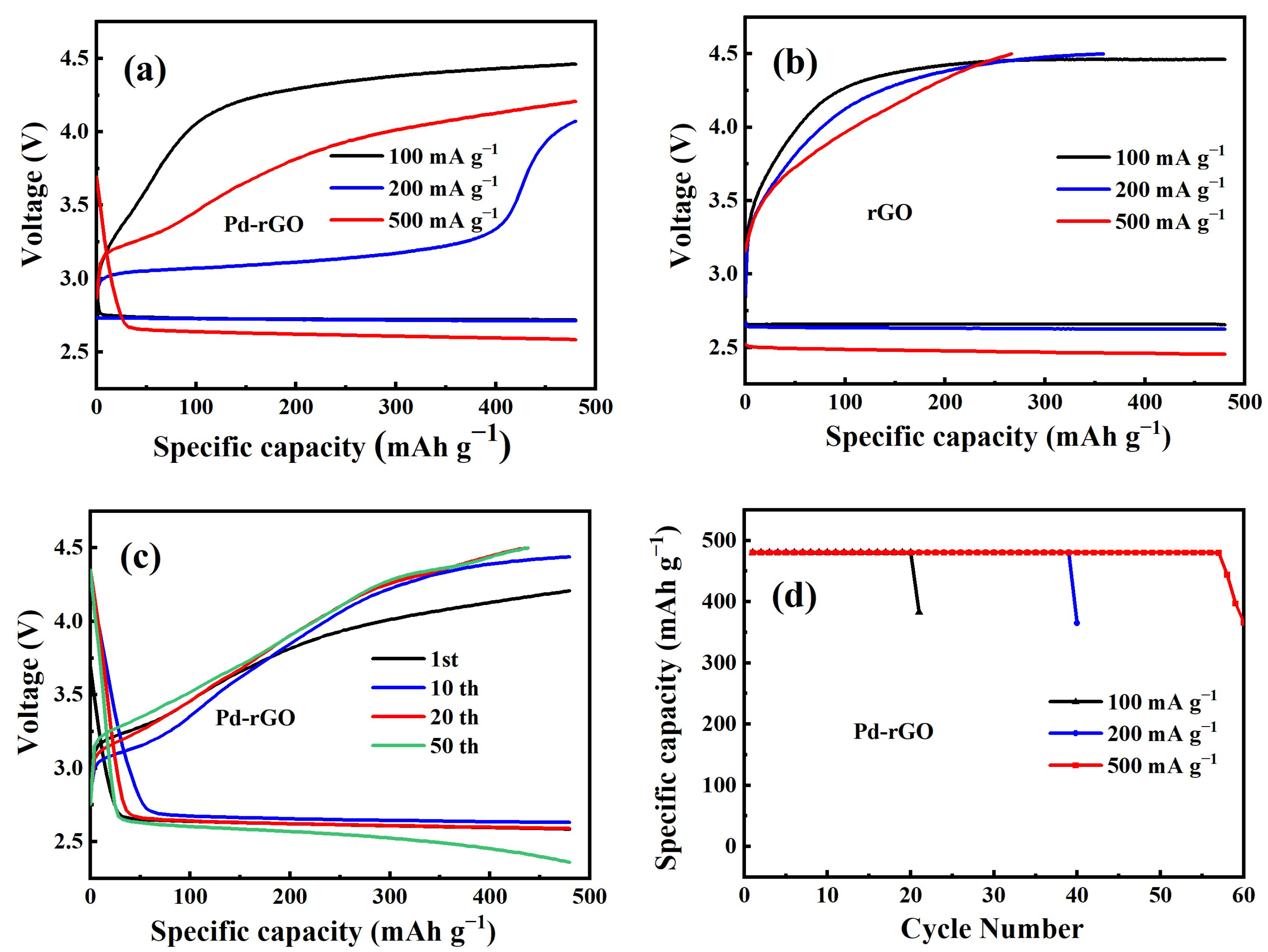 Inorganics 11 00069 g002
