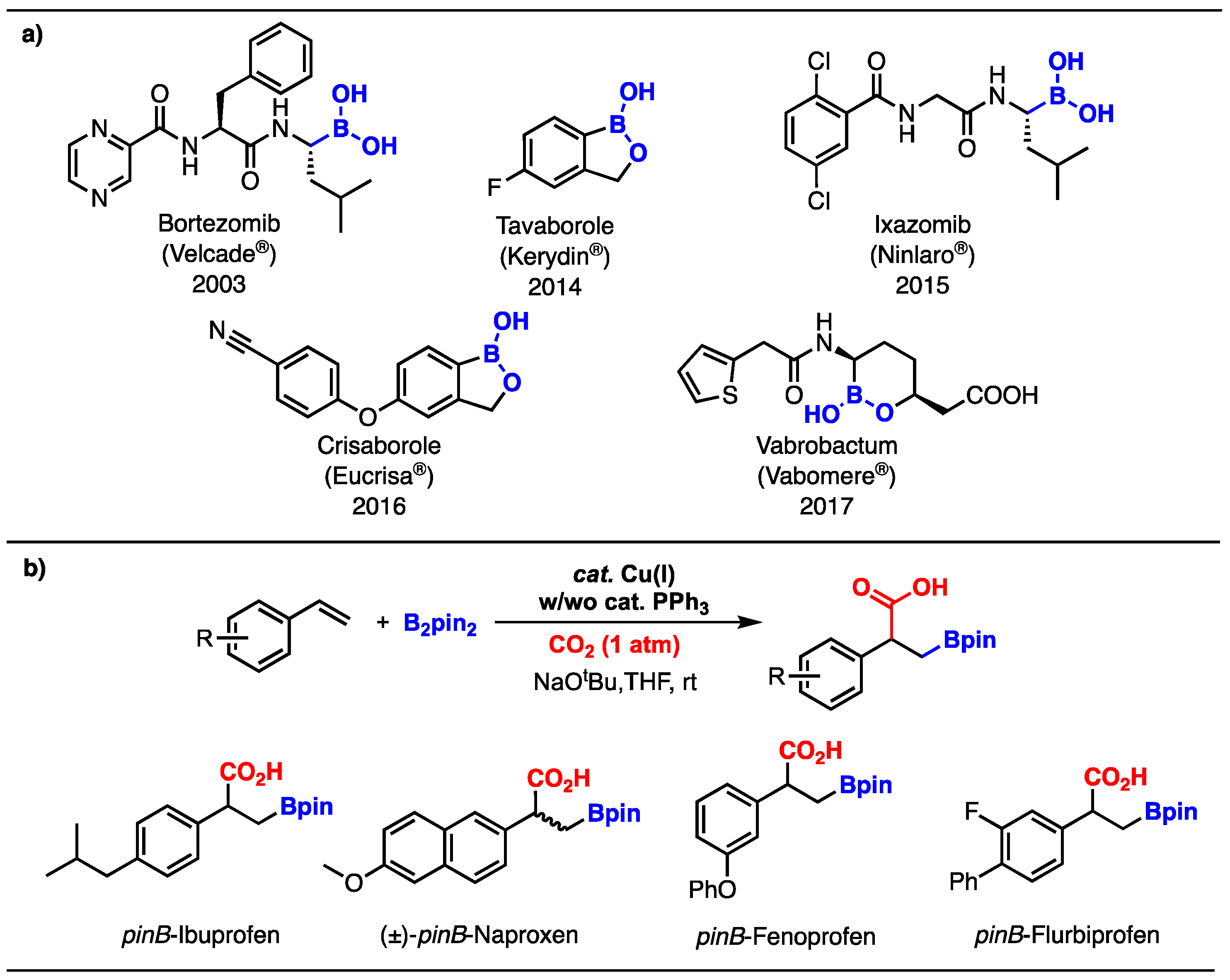 Inorganics 11 00070 g001