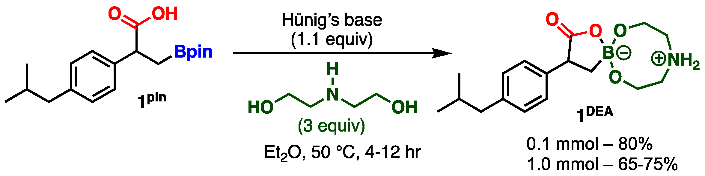 Inorganics 11 00070 sch001