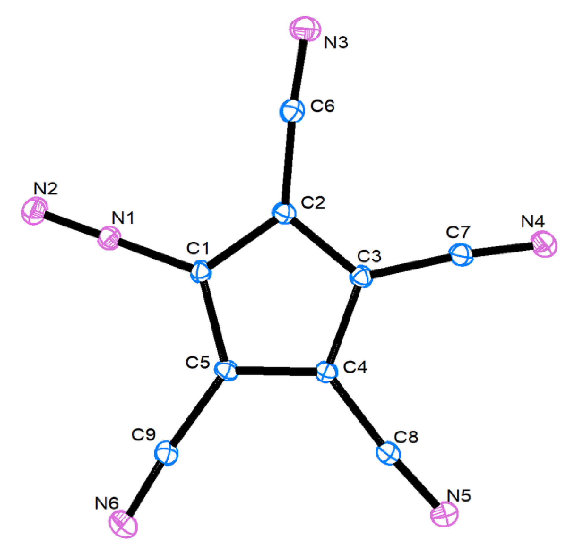 Inorganics 11 00071 g003