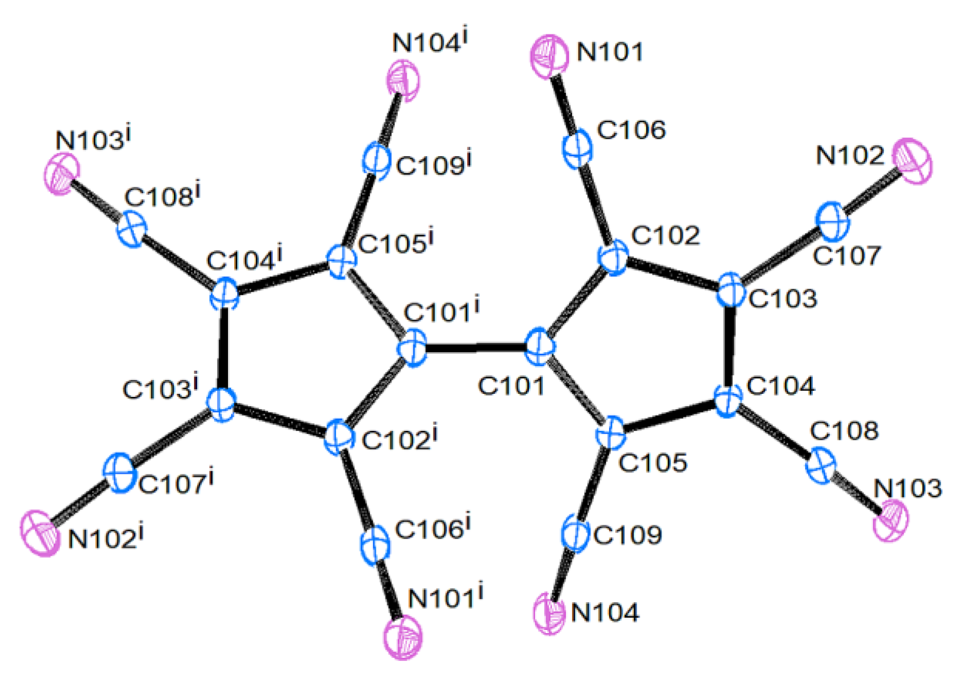Inorganics 11 00071 g010