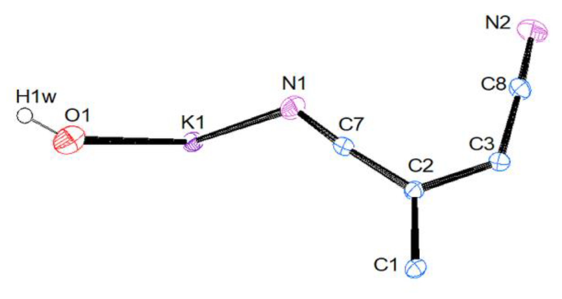 Inorganics 11 00071 g012