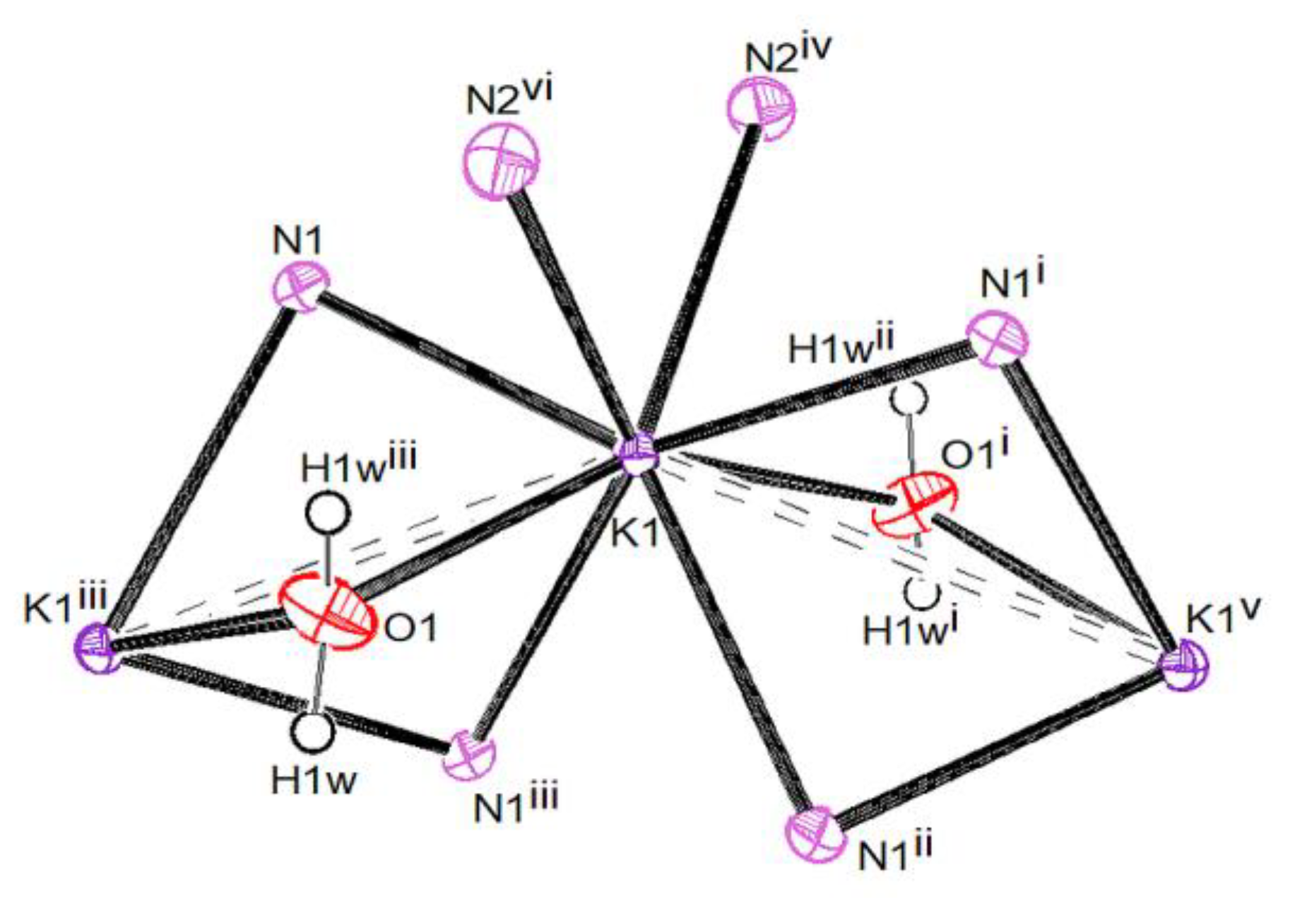 Inorganics 11 00071 g013