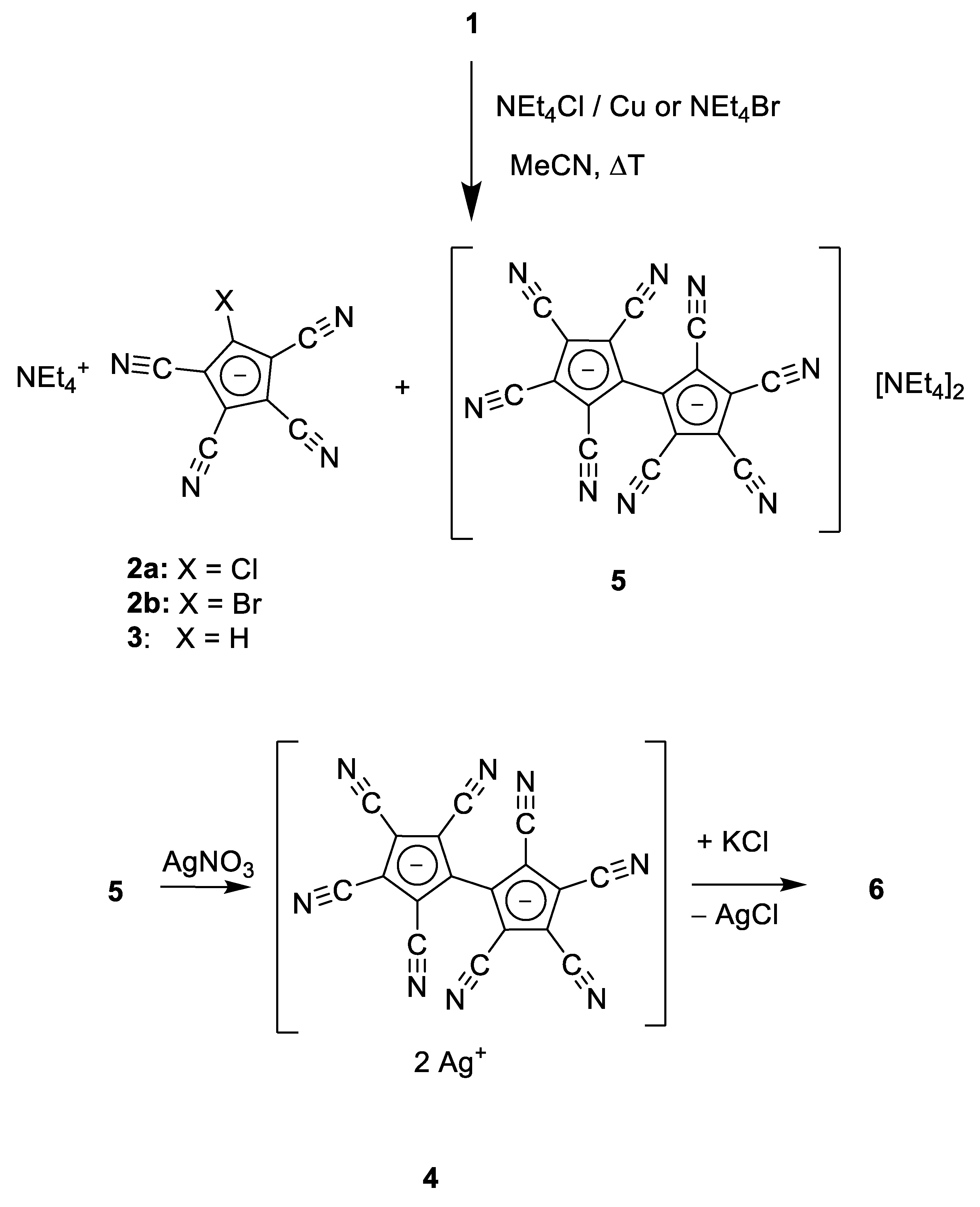 Inorganics 11 00071 sch002