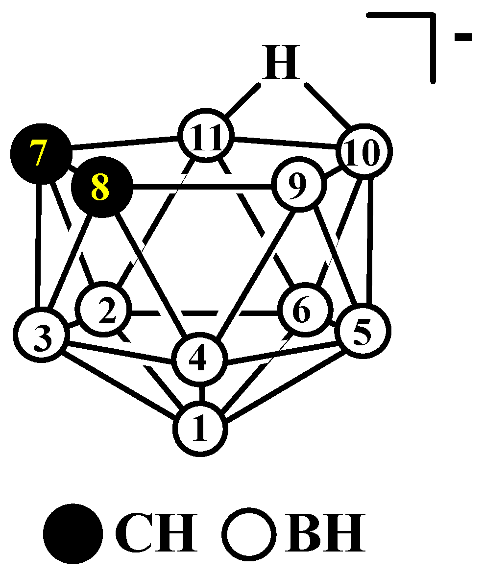 Inorganics 11 00072 g001