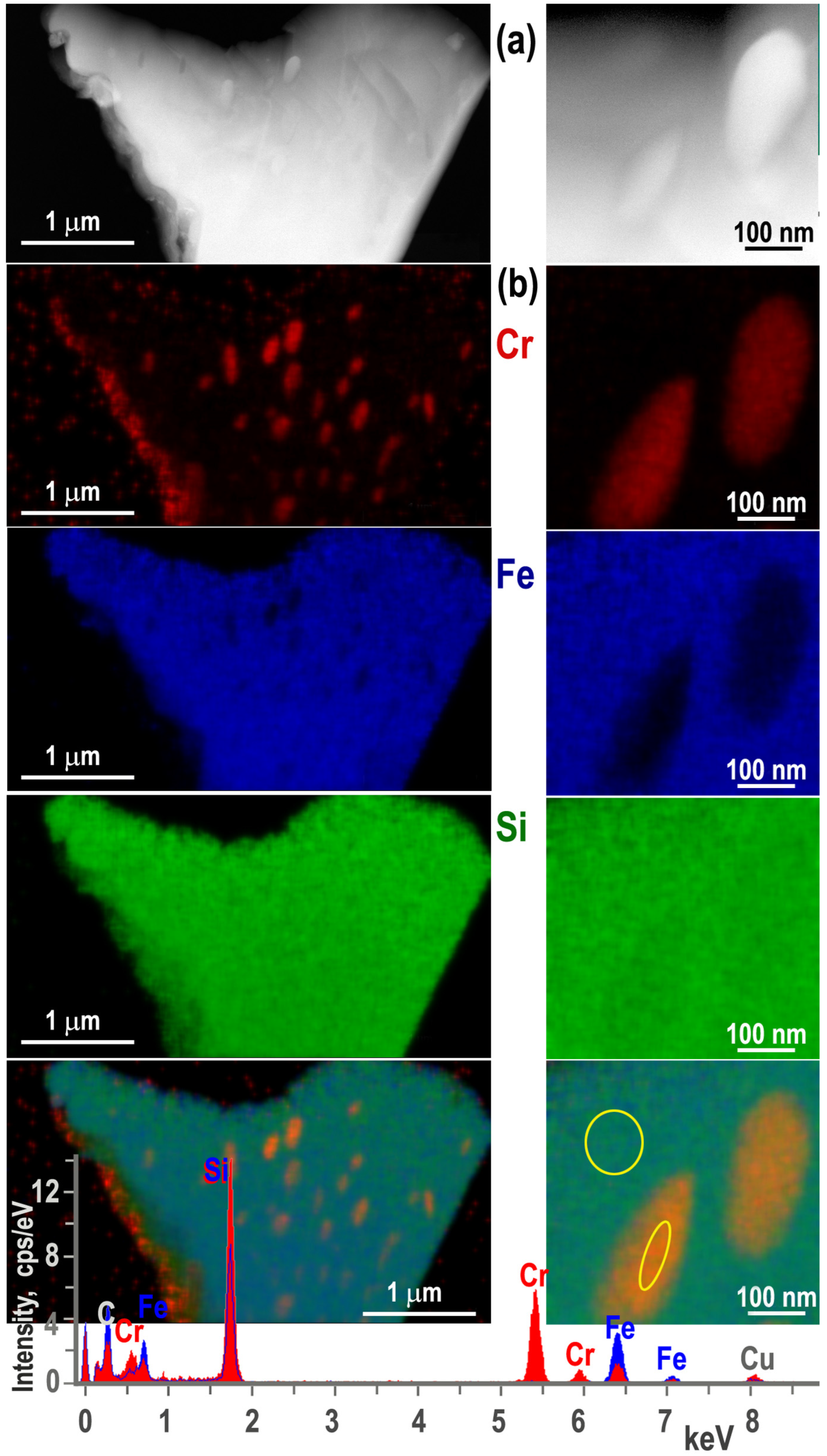 Inorganics 11 00073 g007