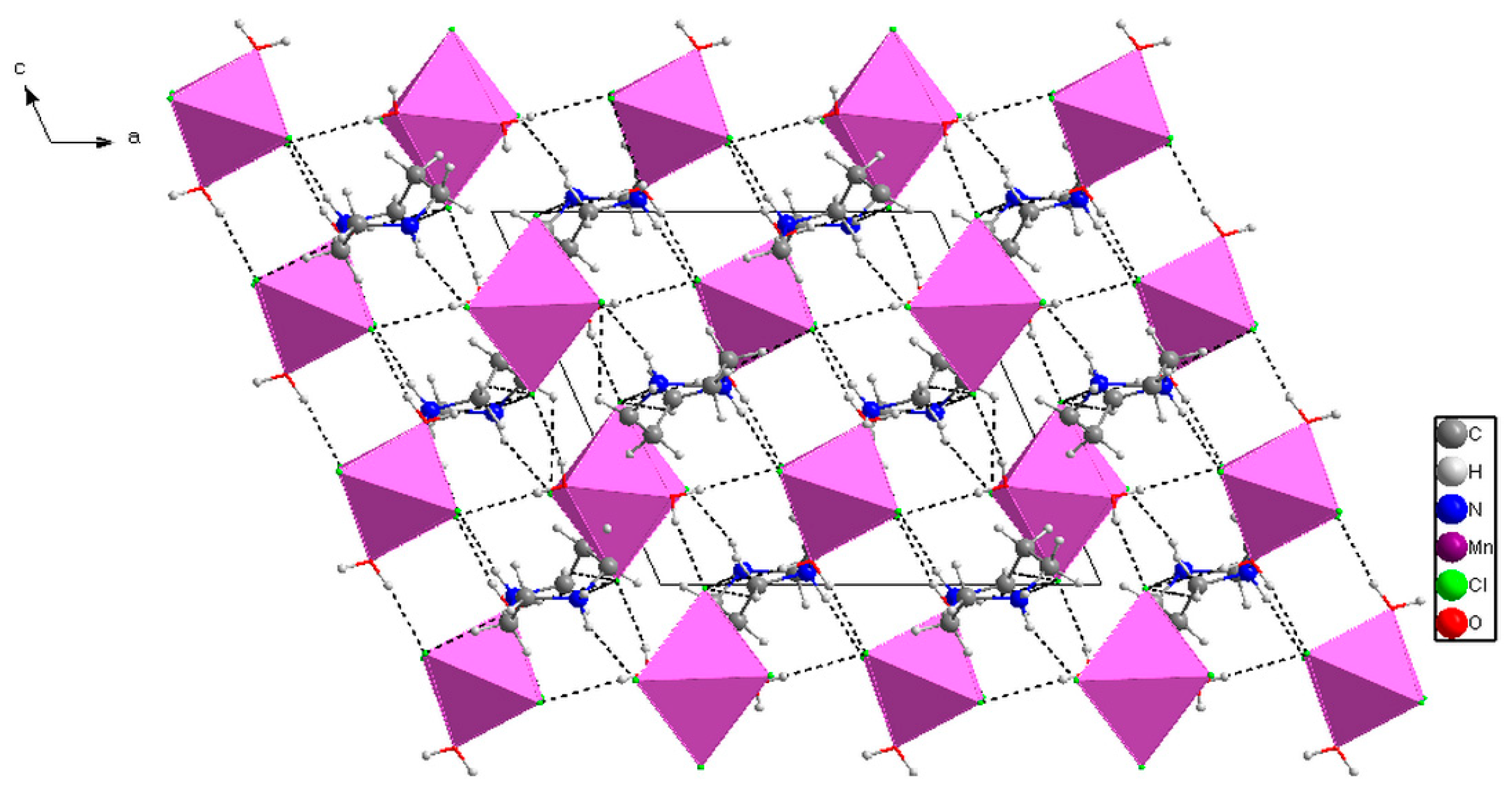 Inorganics 11 00076 g003